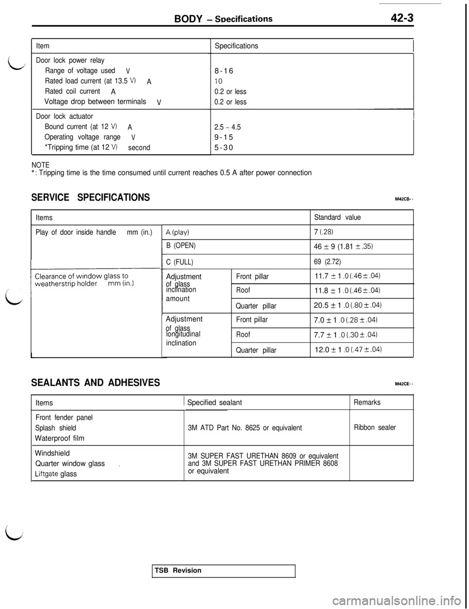 MITSUBISHI 3000GT 1991  Service Manual BODY - SDecifications
L
)
L
Item
Door lock power relay
Range of voltage used
V
Rated load current (at 13.5 VIA
Rated coil current
A
Voltage drop between terminals
V
Door lock actuator
Bound current (a