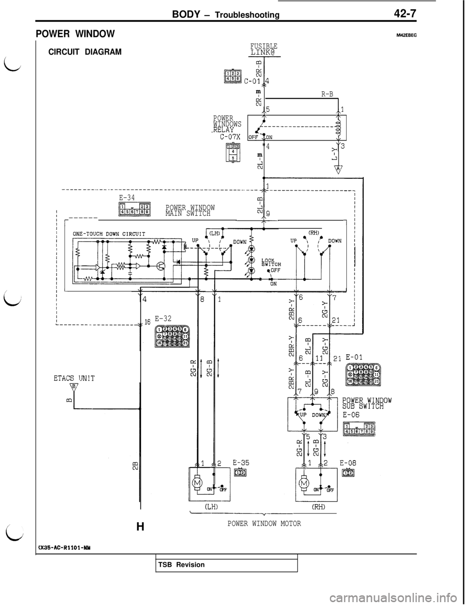 MITSUBISHI 3000GT 1991  Service Manual BODY - Troubleshooting42-7
i
/
I/
i
POWER WINDOW
CIRCUIT DIAGRAMFUSIBLELINK@
POWERWINDOWS.RELAYC-07Xm
IR-B
%,,5,,l,\/\
-__------------
v
"43m
I,:
2F7
IIIII/IIIIIII,IIIIIIIIIIIII
_____ ---._-- .-------