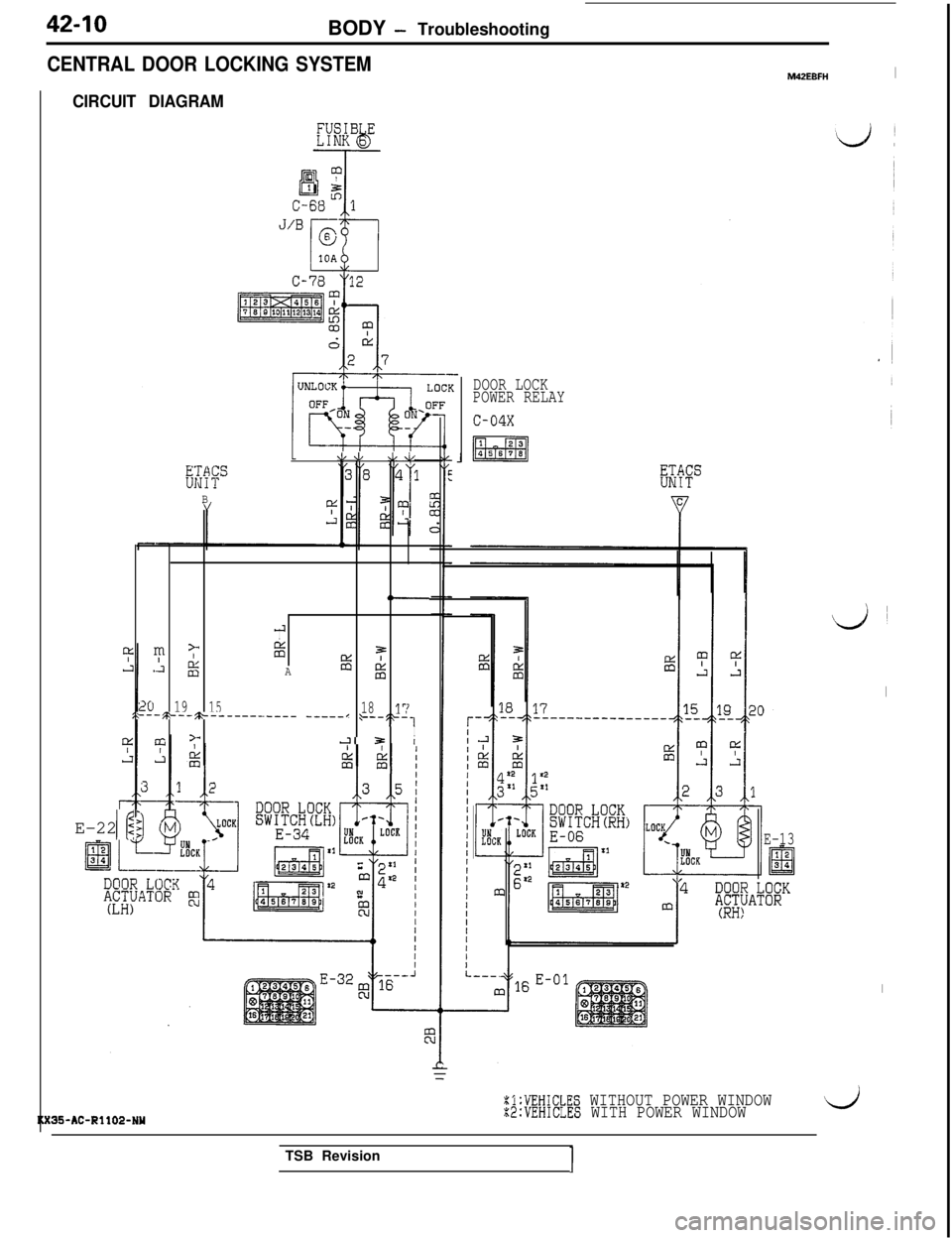 MITSUBISHI 3000GT 1991  Service Manual 42-10
BODY - Troubleshooting
CENTRAL DOOR LOCKING SYSTEM
CIRCUIT DIAGRAM
E-22 2If
J/V .L.L
g:s
B
,-4
Im 
>;E
*Al g7=A%Ei
2019151817,---~~--~~-------.---- _____I ,--,L-,
ILIZ=I
35-AC-Rll02-NU
M42EBFHI
