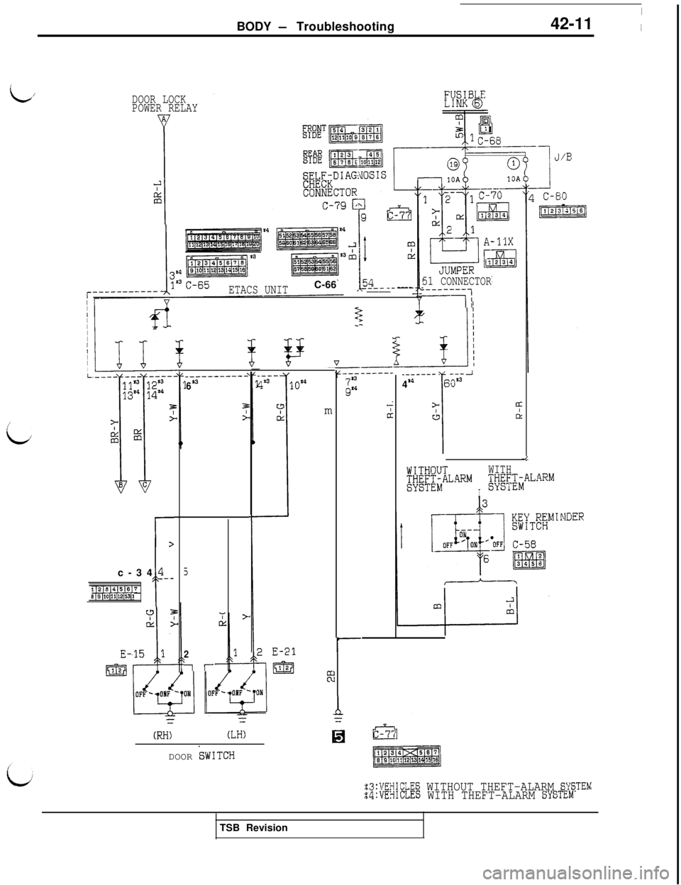 MITSUBISHI 3000GT 1991 Service Manual BODY - TroubleshootingI
42-11 ~
L/DOOR LOCK
POWER RELAY
A
I
2
Ei
J/E
51 CONNECTOR_--____-
-11
ETACS UNITC-66
____ ----____-----_-i-
I>22
II
I
I
I
I
II
I
I
IL____--- ----I
41460s3
>
I
s
CLd
_---
4*310X MITSUBISHI 3000GT 1991 Service Manual BODY - TroubleshootingI
42-11 ~
L/DOOR LOCK
POWER RELAY
A
I
2
Ei
J/E
51 CONNECTOR_--____-
-11
ETACS UNITC-66
____ ----____-----_-i-
I>22
II
I
I
I
I
II
I
I
IL____--- ----I
41460s3
>
I
s
CLd
_---
4*310X