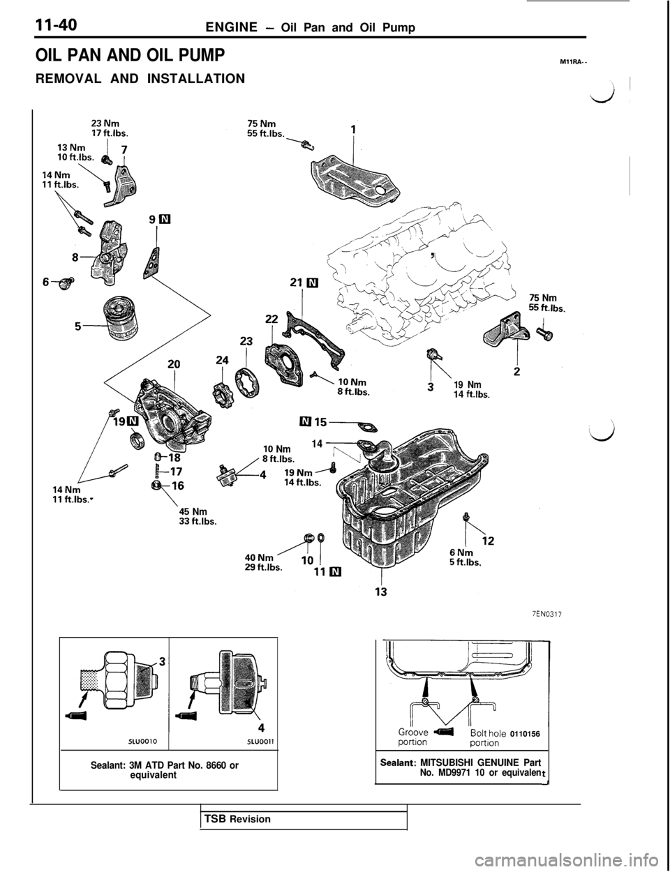 MITSUBISHI 3000GT 1991 Manual Online II-40ENGINE - Oil Pan and Oil Pump
OIL PAN AND OIL PUMPREMOVAL AND INSTALLATIONMllRA--
d
,,,/jgfq/Y “</4--;?+“Y ,‘L A
10 Nm14
75 Nm55 ftlbs.
I
19 Nm14 ft.lbs.
45 Nm33 ft.lbs.
51u00105LUOOll
Seal
