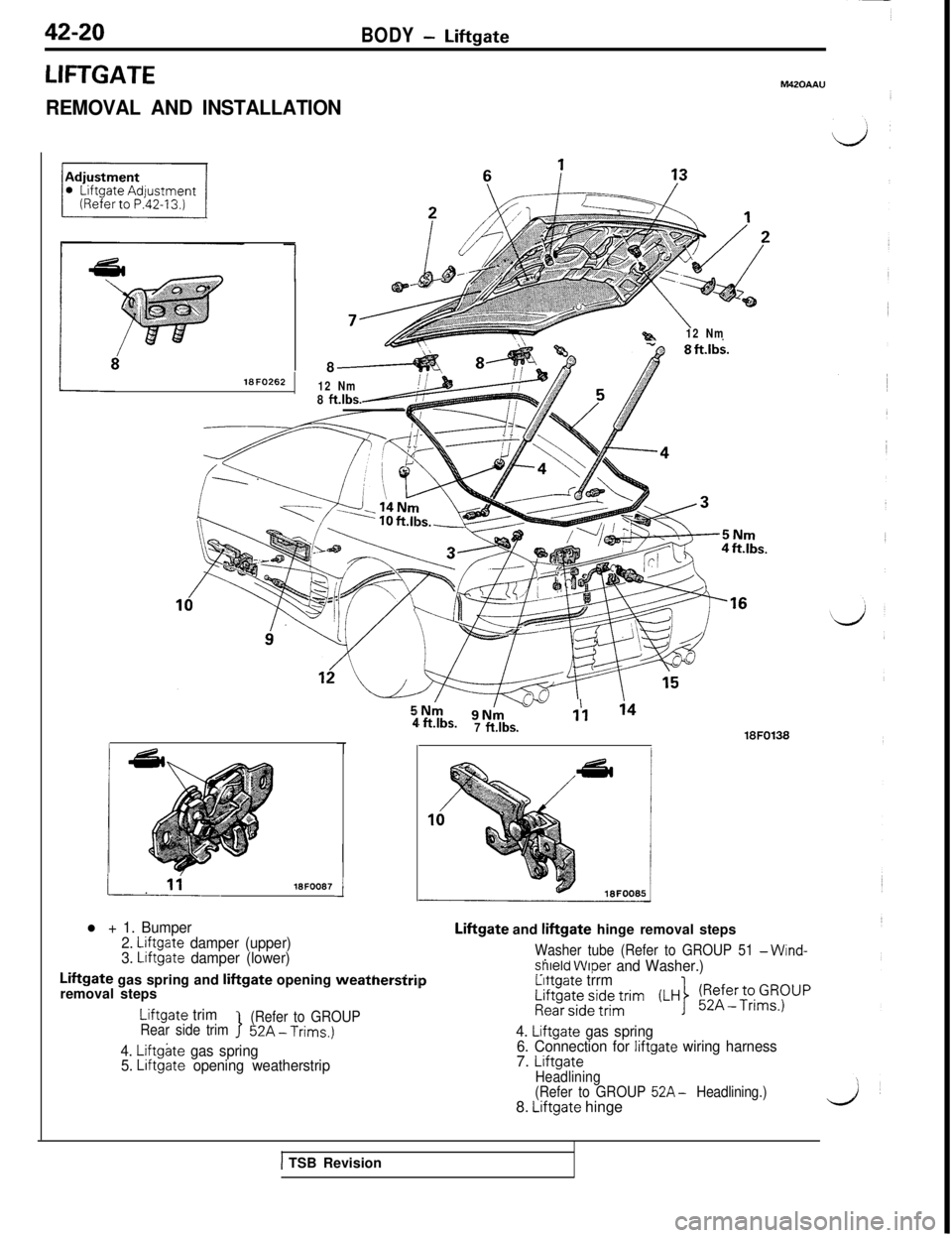 MITSUBISHI 3000GT 1991  Service Manual 42-20BODY- Liftgate
LIFTGATEM420AAU
REMOVAL AND INSTALLATION8lSFO262
12 Nm8 ft.lbs.
%a12 Nm
18FOO87
l + 1. Bumper
2. Liftgate damper (upper)
3. Liftgate damper (lower)
1
4, ft.‘bs.1’1 ‘47 ftlbs.