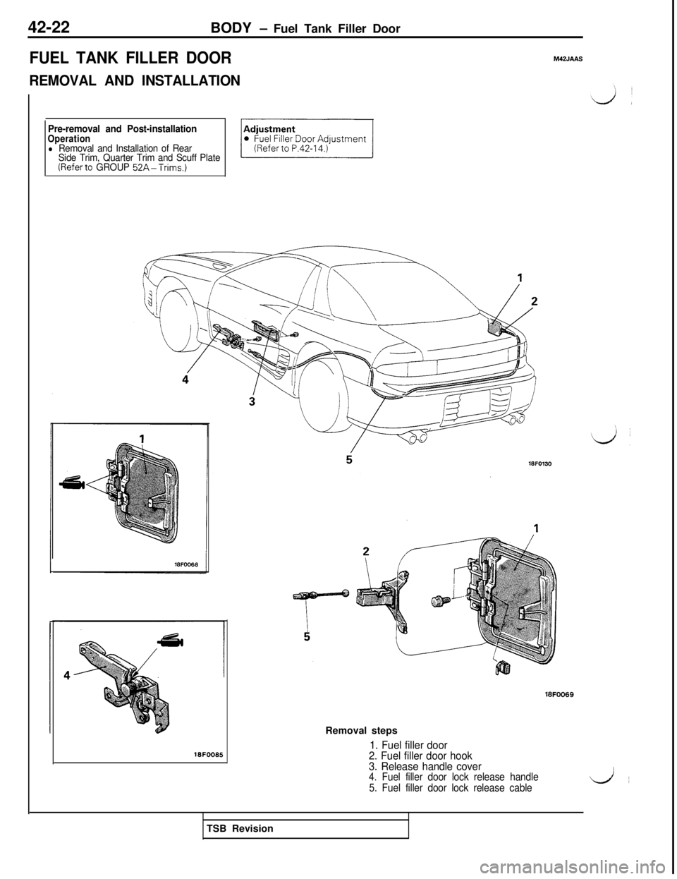 MITSUBISHI 3000GT 1991  Service Manual 42-22BODY - Fuel Tank Filler Door
FUEL TANK FILLER DOOR
REMOVAL AND INSTALLATION
M42JAAS
Pre-removal and Post-installationOperationl Removal and Installation of Rear
Side Trim, Quarter Trim and Scuff 