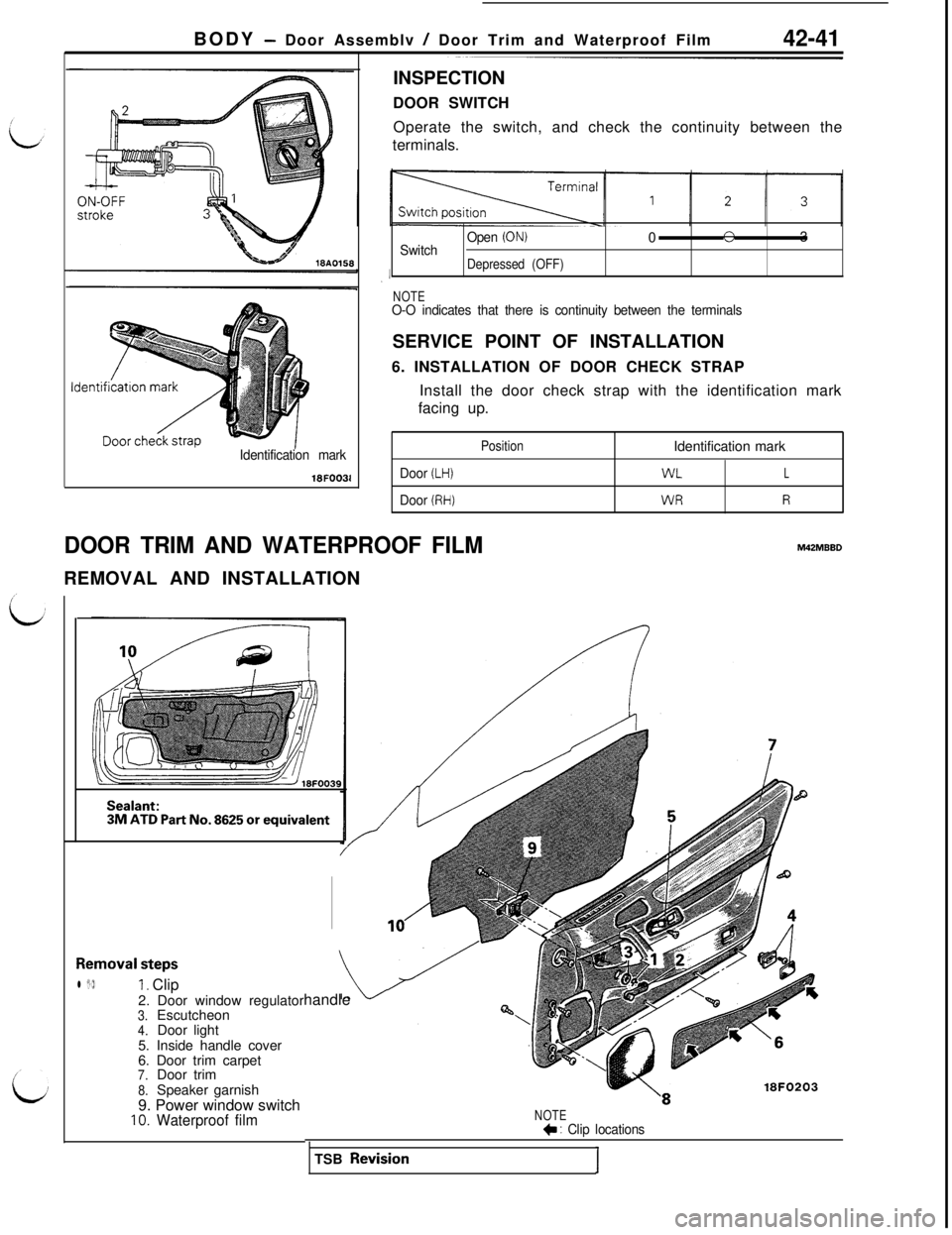 MITSUBISHI 3000GT 1991 Service Manual BODY - Door Assemblv / Door Trim and Waterproof Film42-41
Identification mark18FOO31INSPECTION
DOOR SWITCH
Operate the switch, and check the continuity between the
terminals.
Open (ON)0A
Switch”3
De MITSUBISHI 3000GT 1991 Service Manual BODY - Door Assemblv / Door Trim and Waterproof Film42-41
Identification mark18FOO31INSPECTION
DOOR SWITCH
Operate the switch, and check the continuity between the
terminals.
Open (ON)0A
Switch”3
De