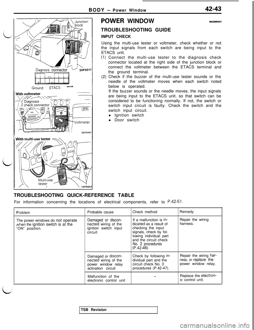 MITSUBISHI 3000GT 1991 Service Manual BODY - Power Window42-43
/;i
$
Diagnosis connector-Gr&nd
ETkCS ‘6R”38
Nith voltmeter-.___
1Withmulti-use tester
POWER WINDOWM42MHAH
TROUBLESHOOTING GUIDE
INPUT CHECK
Using the multi-use tester or MITSUBISHI 3000GT 1991 Service Manual BODY - Power Window42-43
/;i
$
Diagnosis connector-Gr&nd
ETkCS ‘6R”38
Nith voltmeter-.___
1Withmulti-use tester
POWER WINDOWM42MHAH
TROUBLESHOOTING GUIDE
INPUT CHECK
Using the multi-use tester or