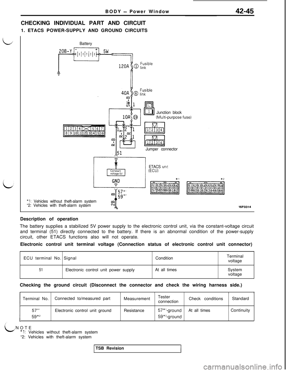 MITSUBISHI 3000GT 1991 Service Manual BODY - Power Window
L/CHECKING INDIVIDUAL PART AND CIRCUIT
1. ETACS POWER-SUPPLY AND GROUND CIRCUITSBattery
Junction block
Jumper connector
ETACS unrt(ECU)
*I : Vehicles without theft-alarm system
“ MITSUBISHI 3000GT 1991 Service Manual BODY - Power Window
L/CHECKING INDIVIDUAL PART AND CIRCUIT
1. ETACS POWER-SUPPLY AND GROUND CIRCUITSBattery
Junction block
Jumper connector
ETACS unrt(ECU)
*I : Vehicles without theft-alarm system
“
