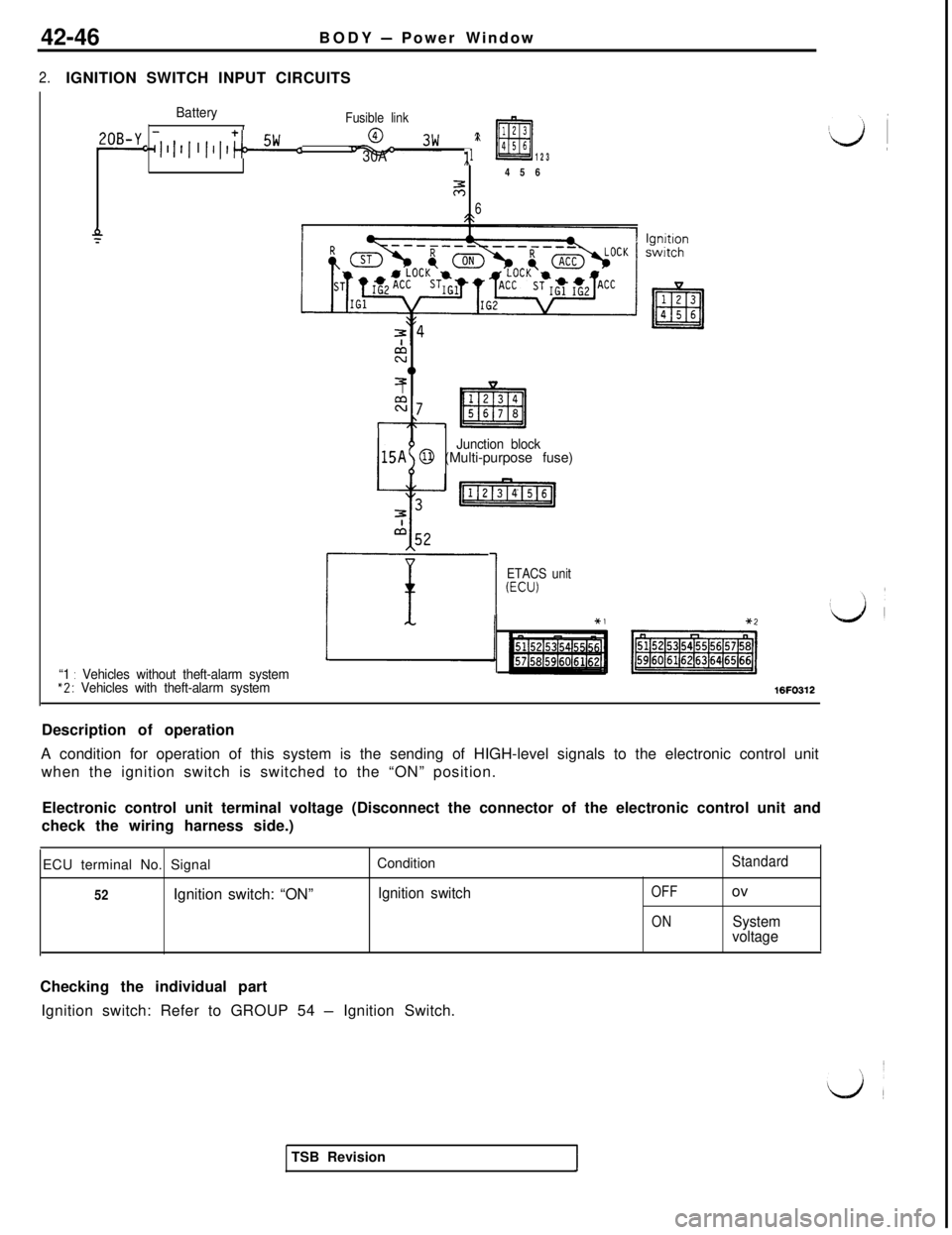 MITSUBISHI 3000GT 1991  Service Manual 42-46BODY - Power Window
2.IGNITION SWITCH INPUT CIRCUITS
BatteryFusible link
20B-Y. ;I II II I ] II ,;rLL30A,l ‘\m 1 2 34 5 6
25
3:6Pz
z03I
=7\-7
Junction block@ (Multi-purpose fuse)
1
ETACS unit(E