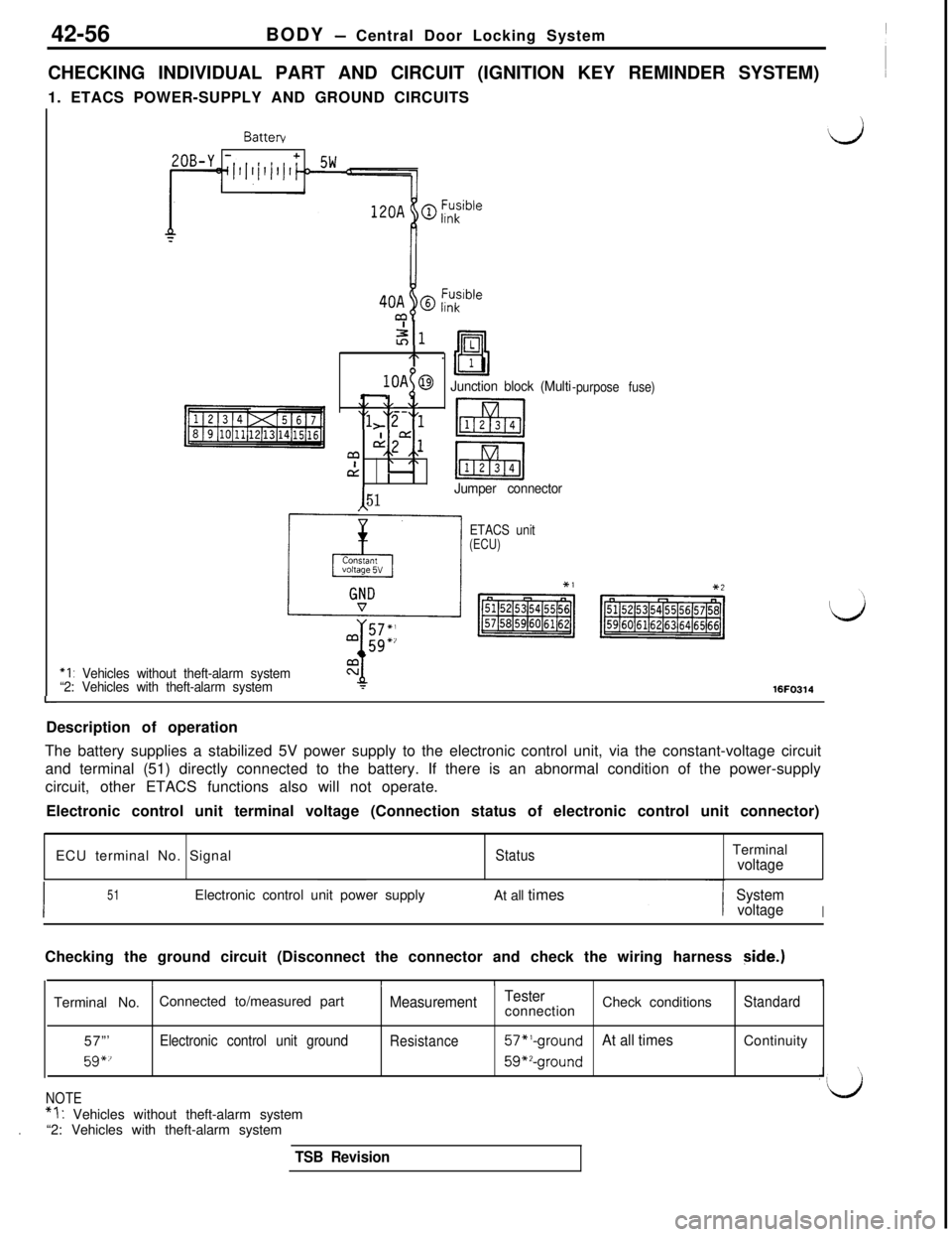 MITSUBISHI 3000GT 1991 Service Manual 42-56BODY - Central Door Locking System
CHECKING INDIVIDUAL PART AND CIRCUIT (IGNITION KEY REMINDER SYSTEM)
1. ETACS POWER-SUPPLY AND GROUND CIRCUITS
L-
Batterv
$1,\ .
\I \/ \I
‘/1,\/2-“1
m+,2T.,l MITSUBISHI 3000GT 1991 Service Manual 42-56BODY - Central Door Locking System
CHECKING INDIVIDUAL PART AND CIRCUIT (IGNITION KEY REMINDER SYSTEM)
1. ETACS POWER-SUPPLY AND GROUND CIRCUITS
L-
Batterv
$1,\ .
\I \/ \I
‘/1,\/2-“1
m+,2T.,l