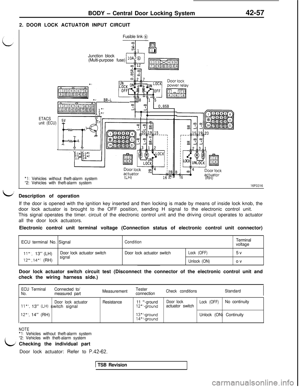 MITSUBISHI 3000GT 1991 Service Manual BODY - Central Door Locking System42-57
2. DOOR LOCK ACTUATOR INPUT CIRCUIT
L
ETACS
unit (ECU)
Fusible link @
Junction block
(Multi-purpose fuse)
r7‘?r p O.BBBI
“1 : Vehicles without theft-alarm s MITSUBISHI 3000GT 1991 Service Manual BODY - Central Door Locking System42-57
2. DOOR LOCK ACTUATOR INPUT CIRCUIT
L
ETACS
unit (ECU)
Fusible link @
Junction block
(Multi-purpose fuse)
r7‘?r p O.BBBI
“1 : Vehicles without theft-alarm s