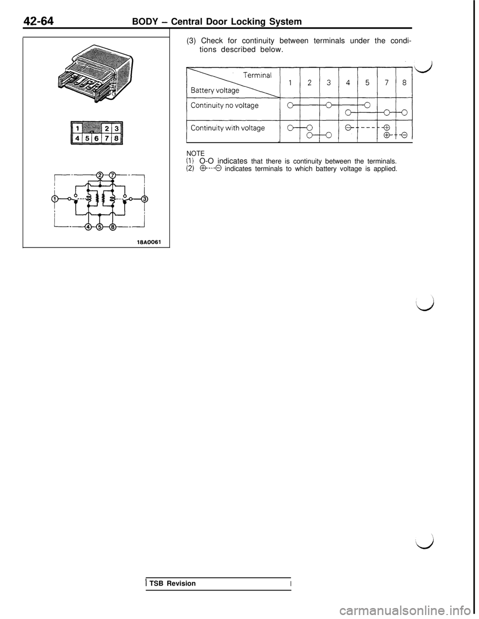 MITSUBISHI 3000GT 1991 Service Manual 42-64BODY - Central Door Locking System
(3) Check for continuity between terminals under the condi-
tions described below.
I.IIIIII
NOTE(I )O-O indicates that there is continuity between the terminals MITSUBISHI 3000GT 1991 Service Manual 42-64BODY - Central Door Locking System
(3) Check for continuity between terminals under the condi-
tions described below.
I.IIIIII
NOTE(I )O-O indicates that there is continuity between the terminals