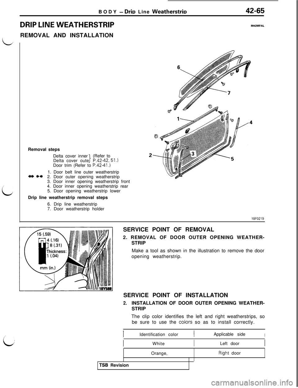 MITSUBISHI 3000GT 1991 Service Manual BODY - Drir, Line Weatherstrir,42-65
DRIP LINE WEATHERSTRIPM42MFALREMOVAL AND INSTALLATION
/
L
iRemoval steps
Delta cover inner
Delta cover outer P.42-42.51.)
1(Refer to
Door trim (Refer to P.4241.)
1 MITSUBISHI 3000GT 1991 Service Manual BODY - Drir, Line Weatherstrir,42-65
DRIP LINE WEATHERSTRIPM42MFALREMOVAL AND INSTALLATION
/
L
iRemoval steps
Delta cover inner
Delta cover outer P.42-42.51.)
1(Refer to
Door trim (Refer to P.4241.)
1