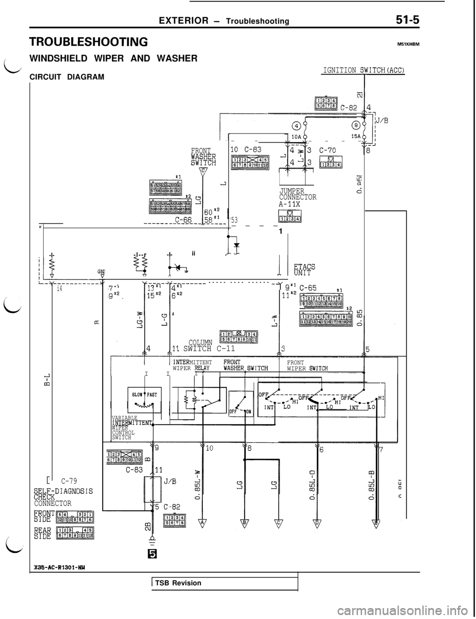 MITSUBISHI 3000GT 1991  Service Manual EXTERIOR - Troubleshooting51-5
TROUBLESHOOTING
LWINDSHIELD WIPER AND WASHER
CIRCUIT DIAGRAMIGNITION :
i
ir
FRONT
KmYE7
-I--l--r-I-ii .
@
15A--
----
JUMPER
CONNECTOR
A-11X
Ea
d
53----
1
i4
CT
C-79
S&~D