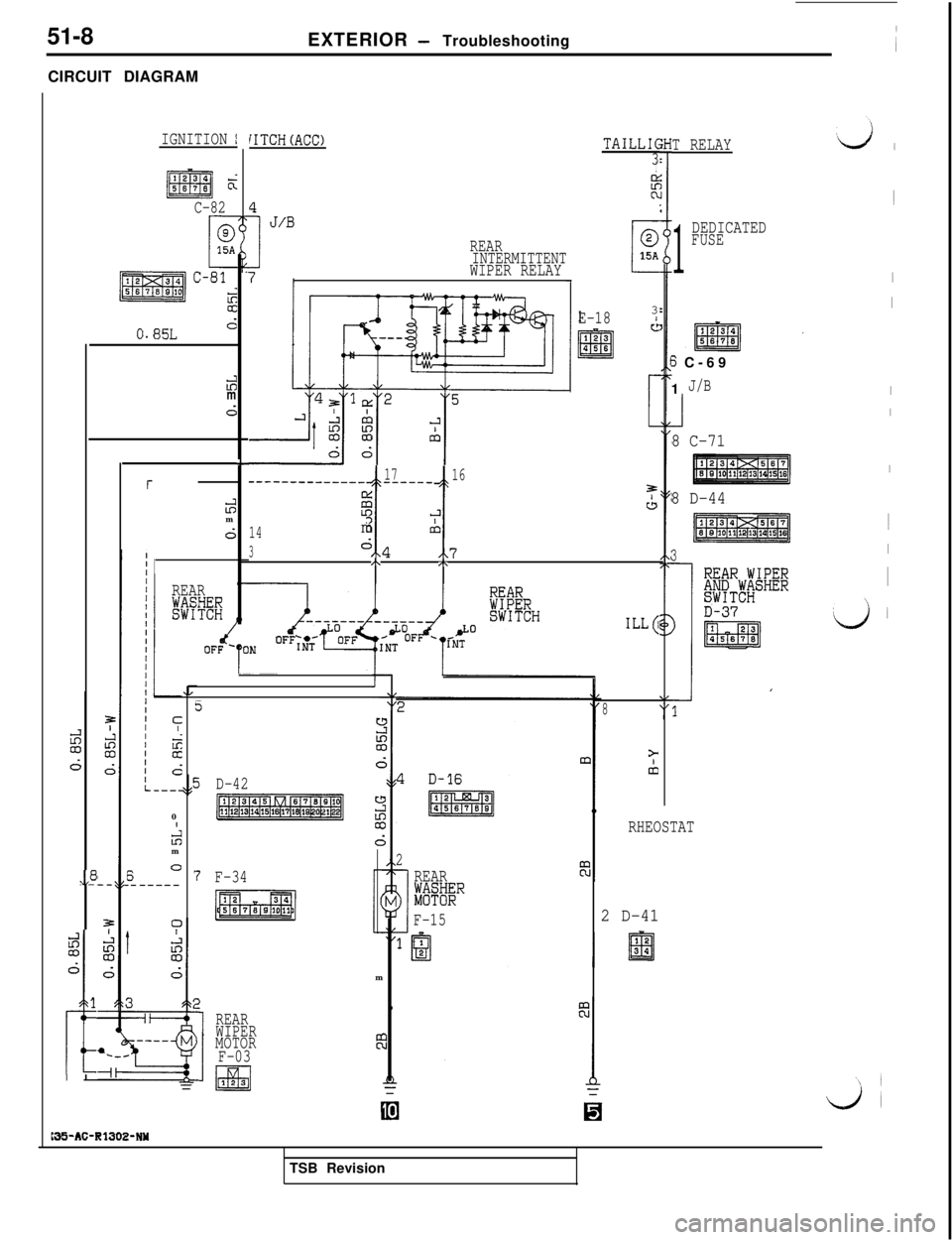 MITSUBISHI 3000GT 1991  Service Manual 51-8
EXTERIOR - Troubleshooting
CIRCUIT DIAGRAM
IGNITION IiITCH(ACC)TAILLIC
3
I
F0.
REAR0
INTERMITTENTc15A
IWIPER RELAYI
E-1836
1417
16_----_-----_-- ----__
CL
t1
3
23J&m
0;
3
%x4/X7/\/\
I~
I
I
I
I
I~