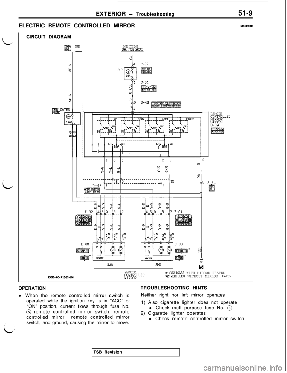 MITSUBISHI 3000GT 1991  Service Manual EXTERIOR - Troubleshooting
i.l
L
ELECTRIC REMOTE CONTROLLED MIRRORMSlEBBFCIRCUIT DIAGRAM
BEI
LLIfs
9LF?
PWATED
1
@iOA
w&
:ERIGNITIONSWITCH(ACC)-I
d
4
J/B
@ ::::15A
9
C-82
m
$i$iiq
:I1I’II
,IIIIIIII

