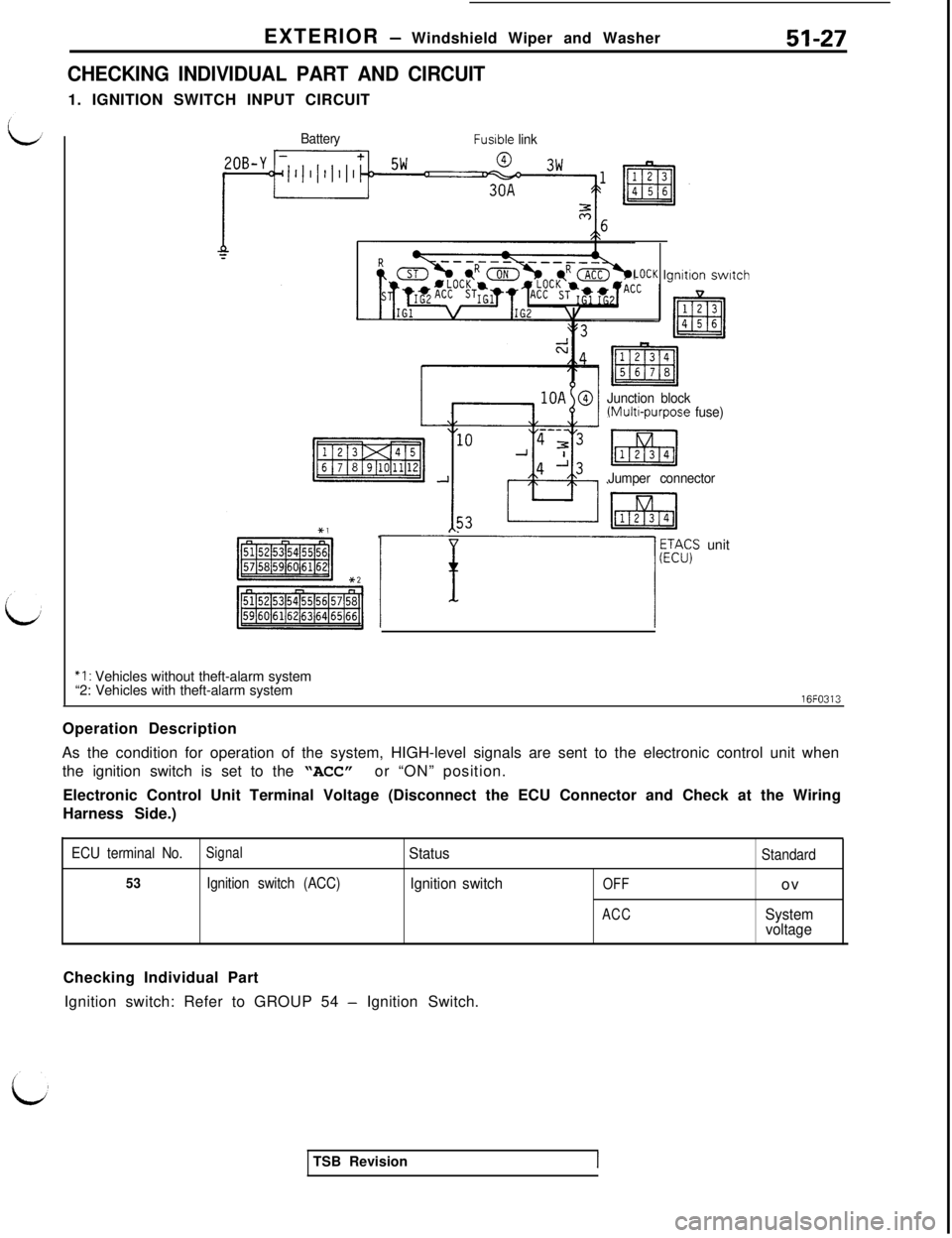 MITSUBISHI 3000GT 1991 Service Manual EXTERIOR - Windshield Wiper and Washer
CHECKING INDIVIDUAL PART AND CIRCUIT1. IGNITION SWITCH INPUT CIRCUIT51-27
BatteryFusible link
LOCK lgnitlon switch
Junction block
(Multl-purpose fuse)
Jumper con MITSUBISHI 3000GT 1991 Service Manual EXTERIOR - Windshield Wiper and Washer
CHECKING INDIVIDUAL PART AND CIRCUIT1. IGNITION SWITCH INPUT CIRCUIT51-27
BatteryFusible link
LOCK lgnitlon switch
Junction block
(Multl-purpose fuse)
Jumper con