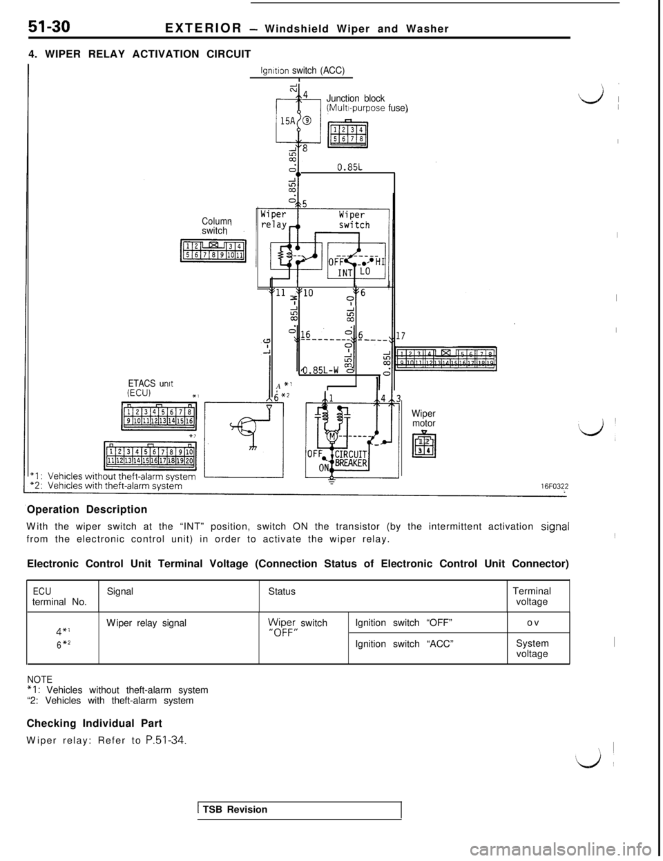 MITSUBISHI 3000GT 1991 Service Manual 51-30
EXTERIOR - Windshield Wiper and Washer
4. WIPER RELAY ACTIVATION CIRCUIT
Columnswitch
ETACS untt(ECU) t,
lgnttton switch (ACC)I
Junction block(Multi-purpose fuse)0.85L
*11 $0J\
i?+”
coii
aIt
0 MITSUBISHI 3000GT 1991 Service Manual 51-30
EXTERIOR - Windshield Wiper and Washer
4. WIPER RELAY ACTIVATION CIRCUIT
Columnswitch
ETACS untt(ECU) t,
lgnttton switch (ACC)I
Junction block(Multi-purpose fuse)0.85L
*11 $0J\
i?+”
coii
aIt
0