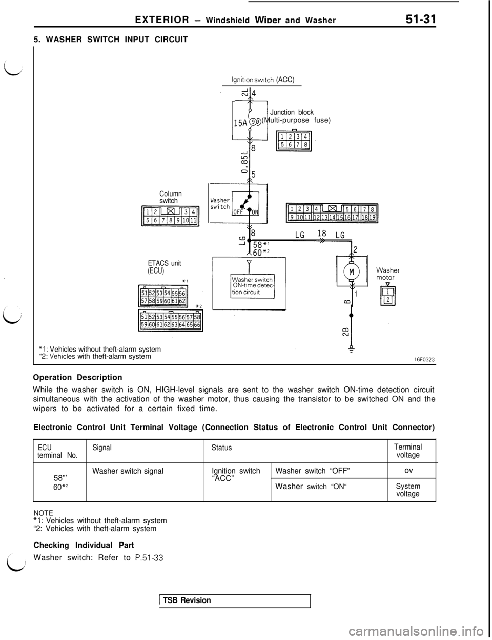 MITSUBISHI 3000GT 1991 Service Manual EXTERIOR - Windshield WiDer and Washer51-315. WASHER SWITCH INPUT CIRCUIT
lgnitlon swatch (ACC)
Columnswitch
ETACS unit(ECU)*,
-7-l
Junction block15~ @ (Multi-purpose fuse)
ON-time detec-\I\I1a
“I : MITSUBISHI 3000GT 1991 Service Manual EXTERIOR - Windshield WiDer and Washer51-315. WASHER SWITCH INPUT CIRCUIT
lgnitlon swatch (ACC)
Columnswitch
ETACS unit(ECU)*,
-7-l
Junction block15~ @ (Multi-purpose fuse)
ON-time detec-\I\I1a
“I :
