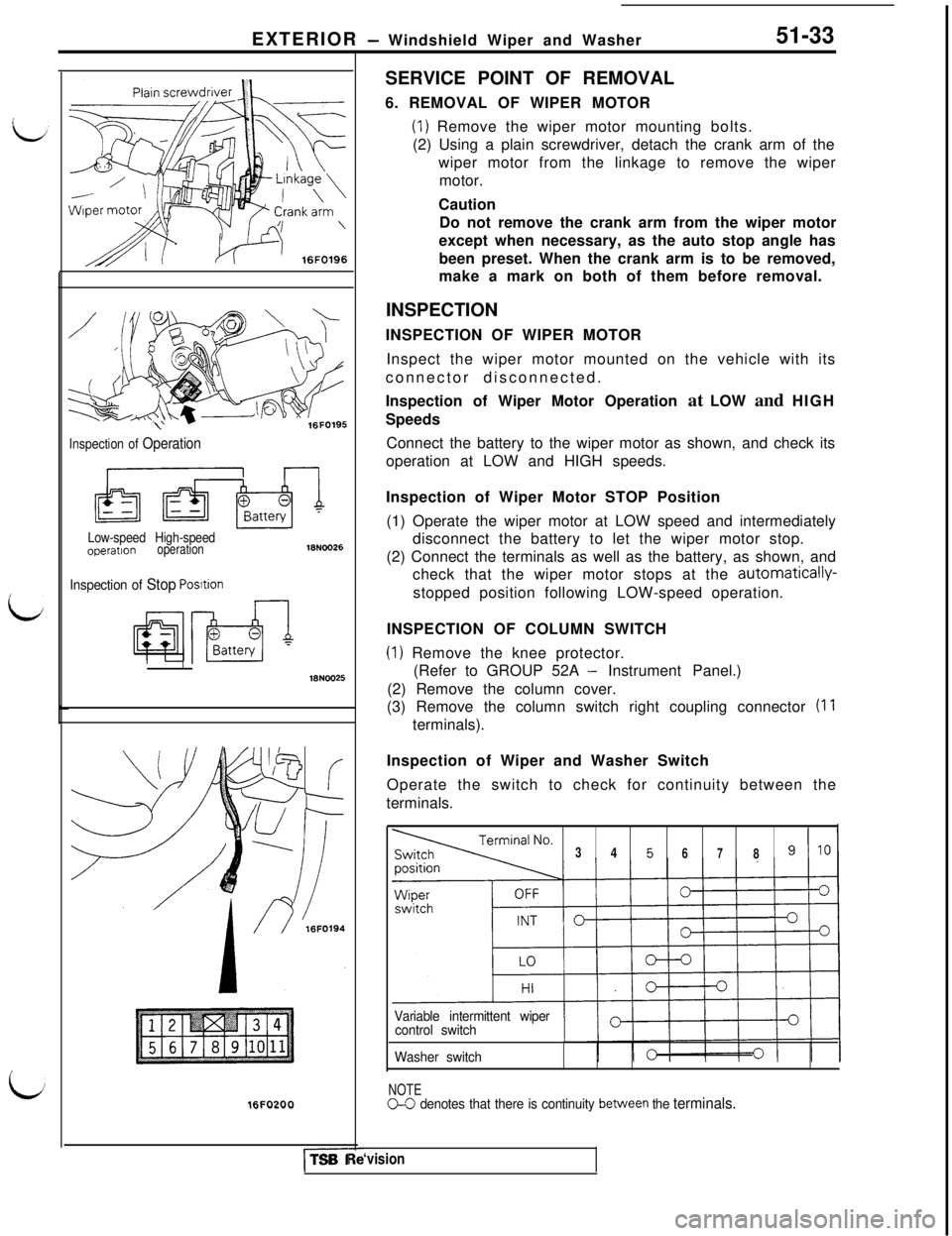 MITSUBISHI 3000GT 1991  Service Manual EXTERIOR - Windshield Wiper and Washer51-33
L
lj
Inspection of Operation
Low-speed High-speedoperationoperation1610026
Inspection of Stop Posltion
n
16NOO25
16FO200
ITSB ISERVICE POINT OF REMOVAL
6. R