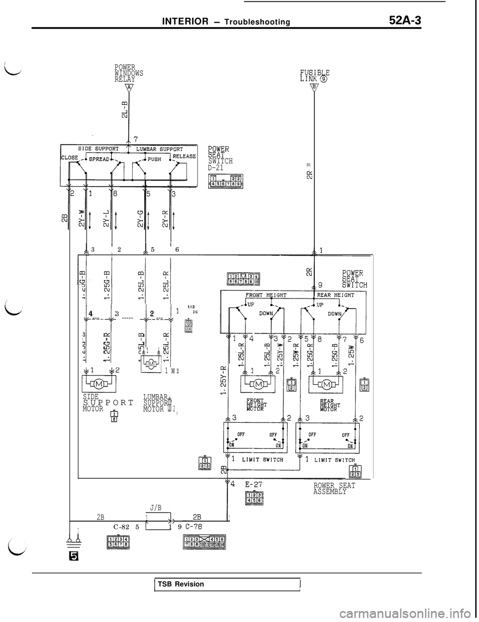 MITSUBISHI 3000GT 1991  Service Manual L
LINTERIOR 
- Troubleshooting52A-3
POWERWINDOWSRELAY
EXFRSWITCH
D-21m,
%
325 6I
11:Iq z/
1: :-I
124
321IEe$l 34--- ----- ---
3ce?Di
b ’
:zs5:5:mcucu;c2&
r!Gt 1 M 2
LUMBAR
SUPPORT
MOTOR
IQ 2 1
SIDES