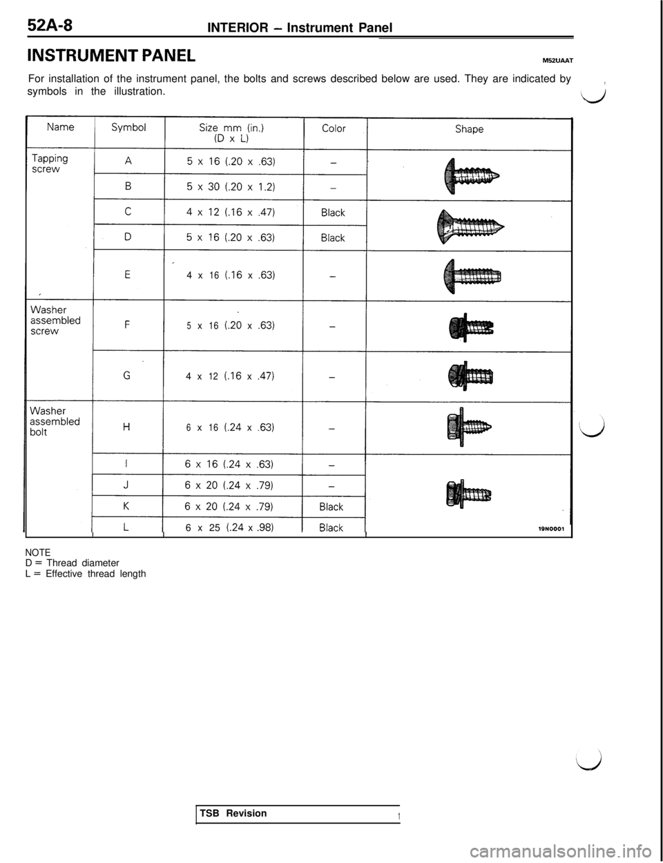 MITSUBISHI 3000GT 1991  Service Manual 52A-8INTERIOR - Instrument Panel
INSTRUMENT PANELM52UAAT
For installation of the instrument panel, the bolts and screws described below are used. They are indicated by
symbols in the illustration.
,4x