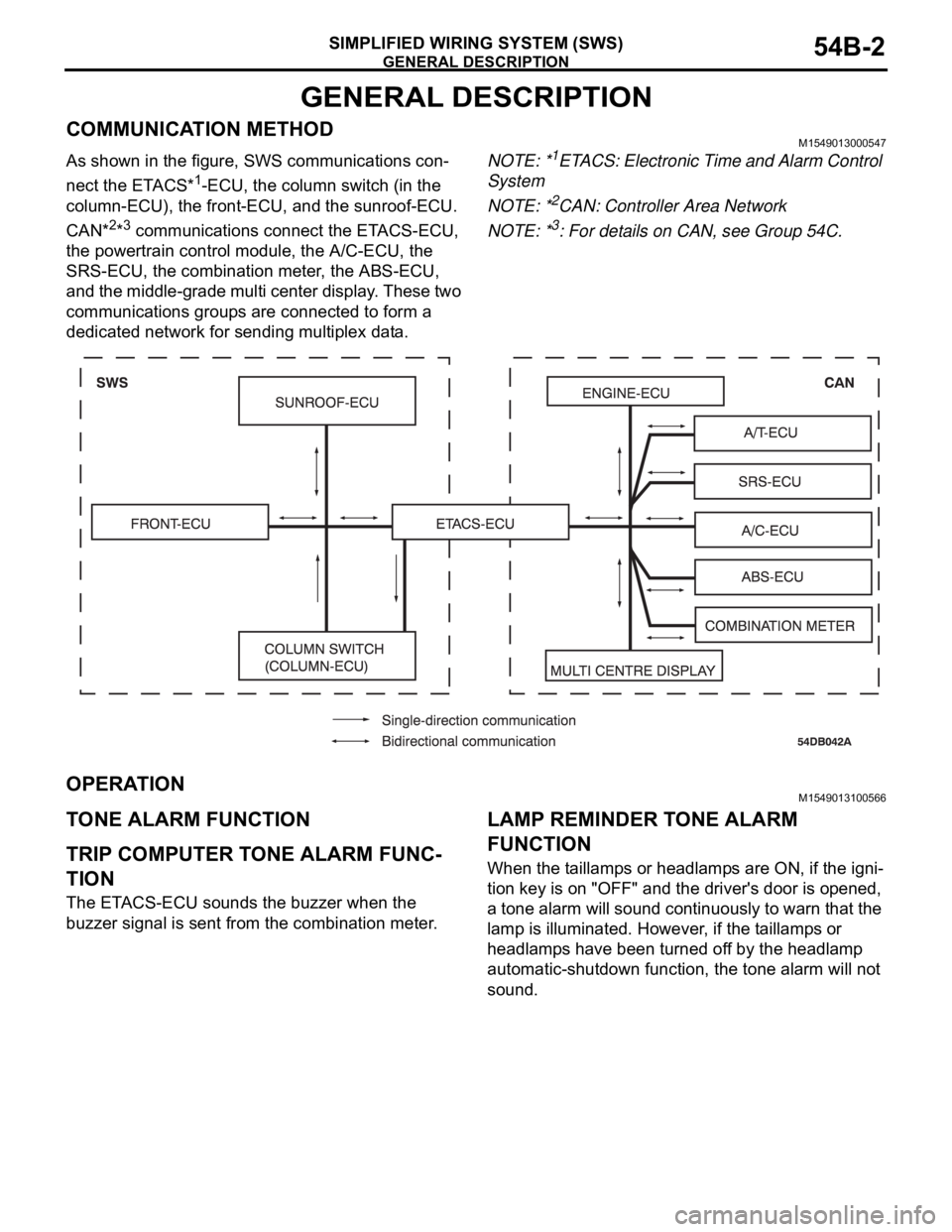 MITSUBISHI 380 2005 Workshop Manual GENERAL DESCRIPTION
SIMPLIFIED WIRING SYSTEM (SWS)54B-2
GENERAL DESCRIPTION
COMMUNICATION METHODM1549013000547
As shown in the figure, SWS communications con-
nect the ETACS*
1-ECU, the column switch MITSUBISHI 380 2005 Workshop Manual GENERAL DESCRIPTION
SIMPLIFIED WIRING SYSTEM (SWS)54B-2
GENERAL DESCRIPTION
COMMUNICATION METHODM1549013000547
As shown in the figure, SWS communications con-
nect the ETACS*
1-ECU, the column switch