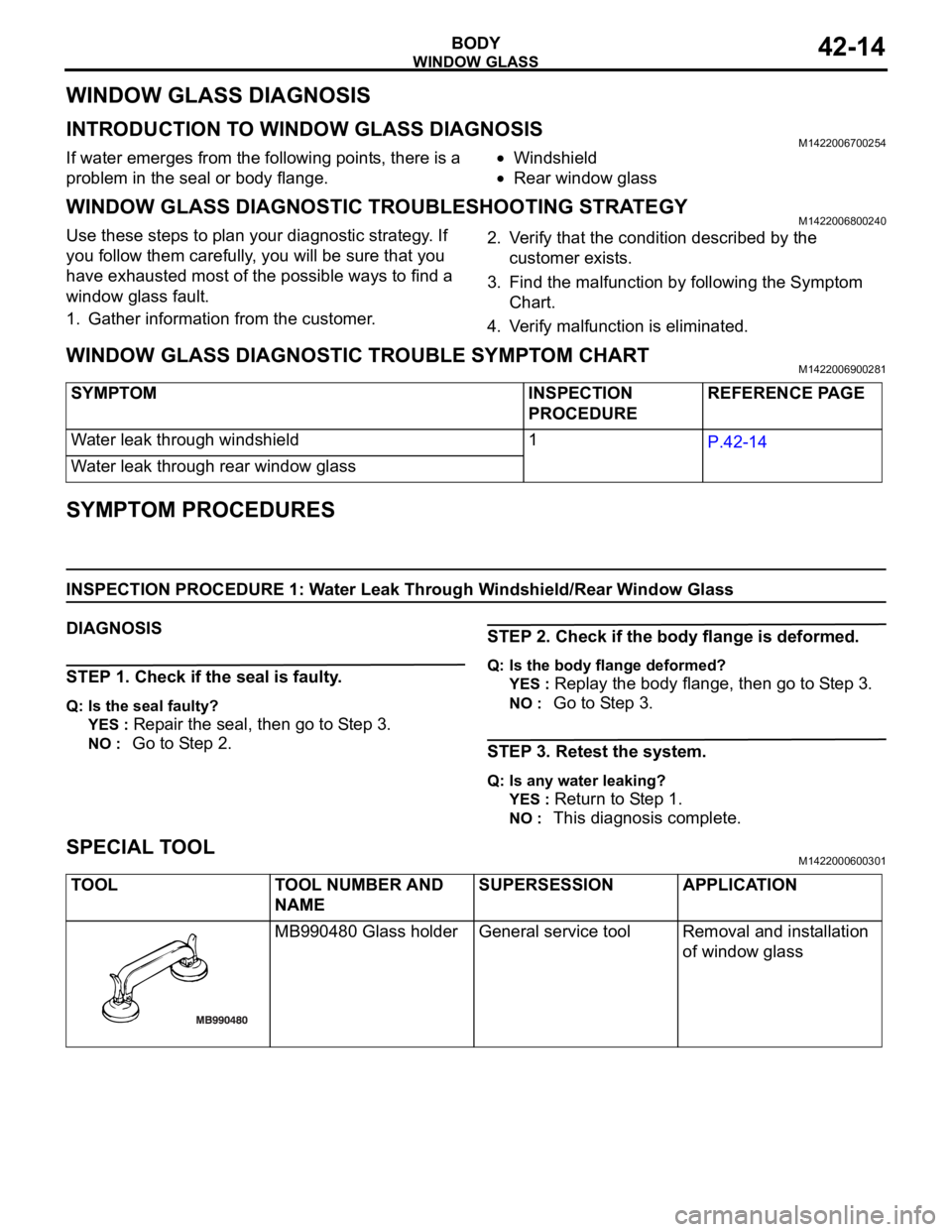 MITSUBISHI 380 2005 Manual Online WINDOW GLASS
BODY42-14
WINDOW GLASS DIAGNOSIS
INTRODUCTION TO WINDOW GLASS DIAGNOSISM1422006700254
If water emerges from the following points, there is a
problem in the seal or body flange.Windshield MITSUBISHI 380 2005 Manual Online WINDOW GLASS
BODY42-14
WINDOW GLASS DIAGNOSIS
INTRODUCTION TO WINDOW GLASS DIAGNOSISM1422006700254
If water emerges from the following points, there is a
problem in the seal or body flange.Windshield