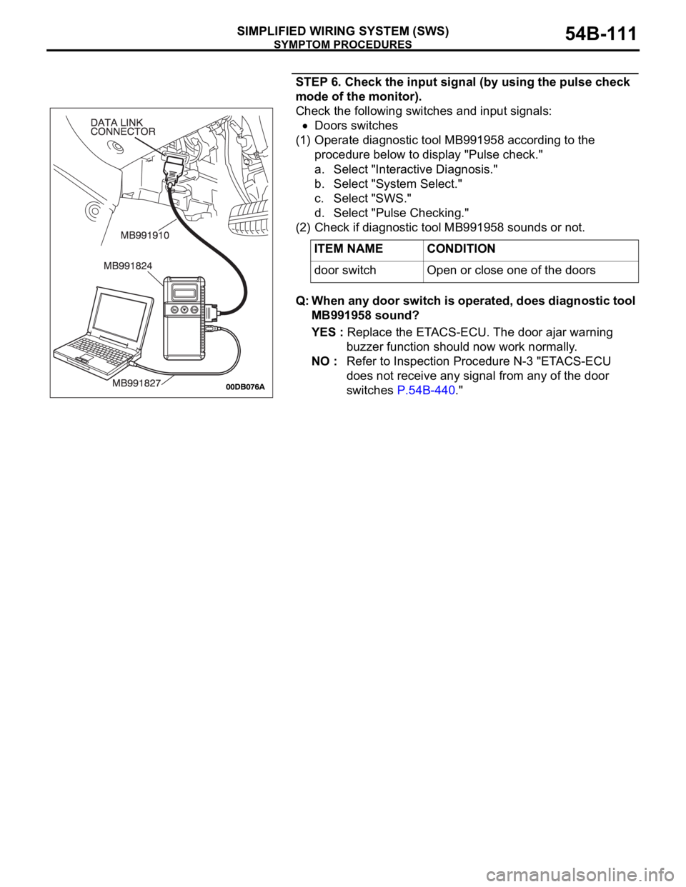 MITSUBISHI 380 2005 Service Manual SYMPTOM PROCEDURES
SIMPLIFIED WIRING SYSTEM (SWS)54B-111
STEP 6. Check the input signal (by using the pulse check
mode of the monitor).
Check the following switches and input signals:
Doors switches
MITSUBISHI 380 2005 Service Manual SYMPTOM PROCEDURES
SIMPLIFIED WIRING SYSTEM (SWS)54B-111
STEP 6. Check the input signal (by using the pulse check
mode of the monitor).
Check the following switches and input signals:
Doors switches
