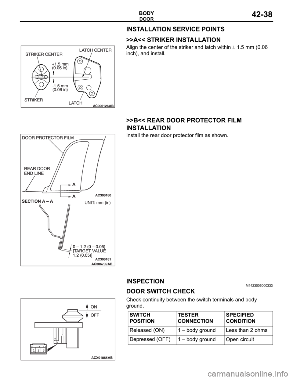 MITSUBISHI 380 2005  Workshop Manual DOOR
BODY42-38
INSTALLATION SERVICE POINTS
.
>>A<< STRIKER INSTALLATION
Align the center of the striker and latch within  1.5 mm (0.06 
inch), and install.
.
>>B<< REAR DOOR PROTECTOR FILM 
INSTALLATI