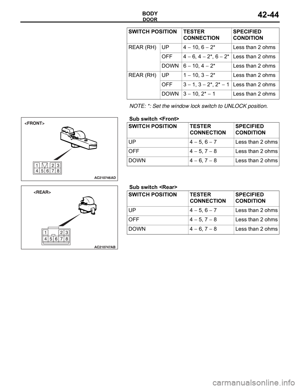 MITSUBISHI 380 2005 Workshop Manual DOOR
BODY42-44
NOTE: *: Set the window lock switch to UNLOCK position.
.Sub switch <Front>
Sub switch <Rear> REAR (RH) UP 4
10, 6 2* Less than 2 ohms
OFF 4
6, 4 2*, 6 2* Less than 2 ohms
DOWN 6 MITSUBISHI 380 2005 Workshop Manual DOOR
BODY42-44
NOTE: *: Set the window lock switch to UNLOCK position.
.Sub switch <Front>
Sub switch <Rear> REAR (RH) UP 4
10, 6 2* Less than 2 ohms
OFF 4
6, 4 2*, 6 2* Less than 2 ohms
DOWN 6