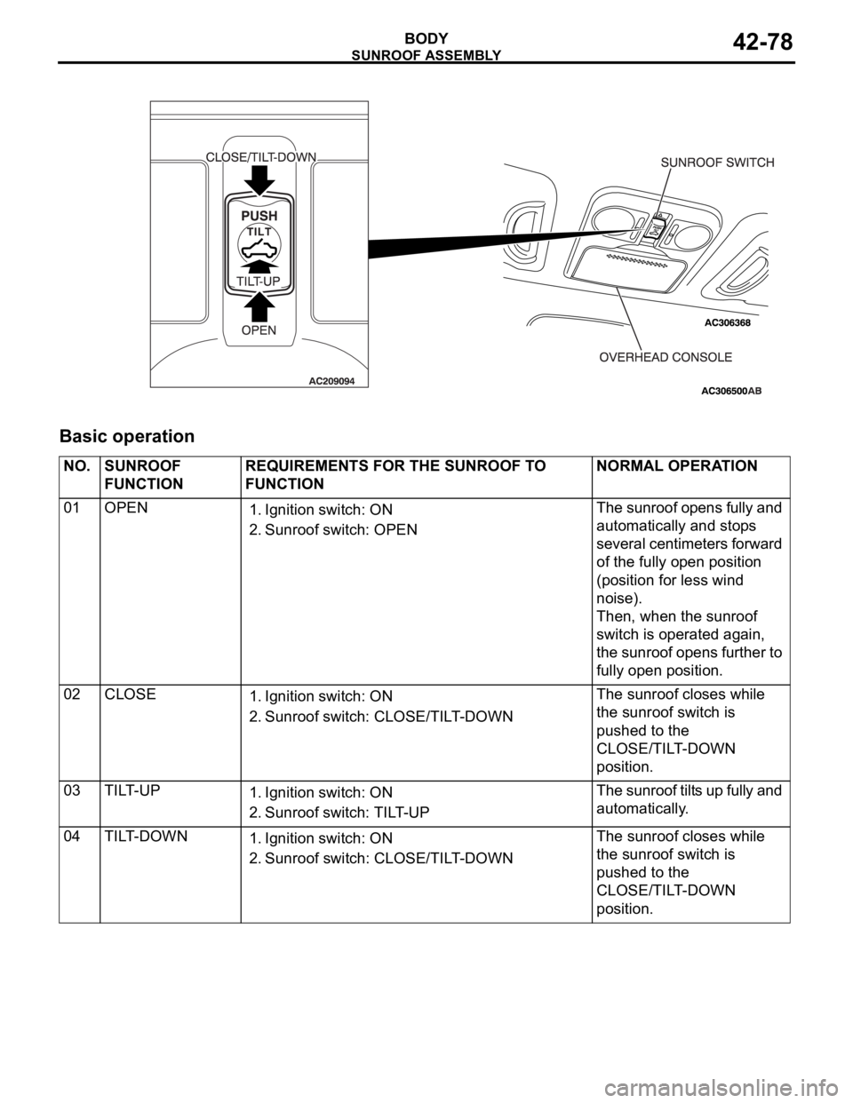 MITSUBISHI 380 2005 Workshop Manual SUNROOF ASSEMBLY
BODY42-78
Basic operation
NO. SUNROOF
FUNCTIONREQUIREMENTS FOR THE SUNROOF TO
FUNCTIONNORMAL OPERATION
01 OPEN
1. Ignition switch: ON
2. Sunroof switch: OPENThe sunroof opens fully MITSUBISHI 380 2005 Workshop Manual SUNROOF ASSEMBLY
BODY42-78
Basic operation
NO. SUNROOF
FUNCTIONREQUIREMENTS FOR THE SUNROOF TO
FUNCTIONNORMAL OPERATION
01 OPEN
1. Ignition switch: ON
2. Sunroof switch: OPENThe sunroof opens fully
