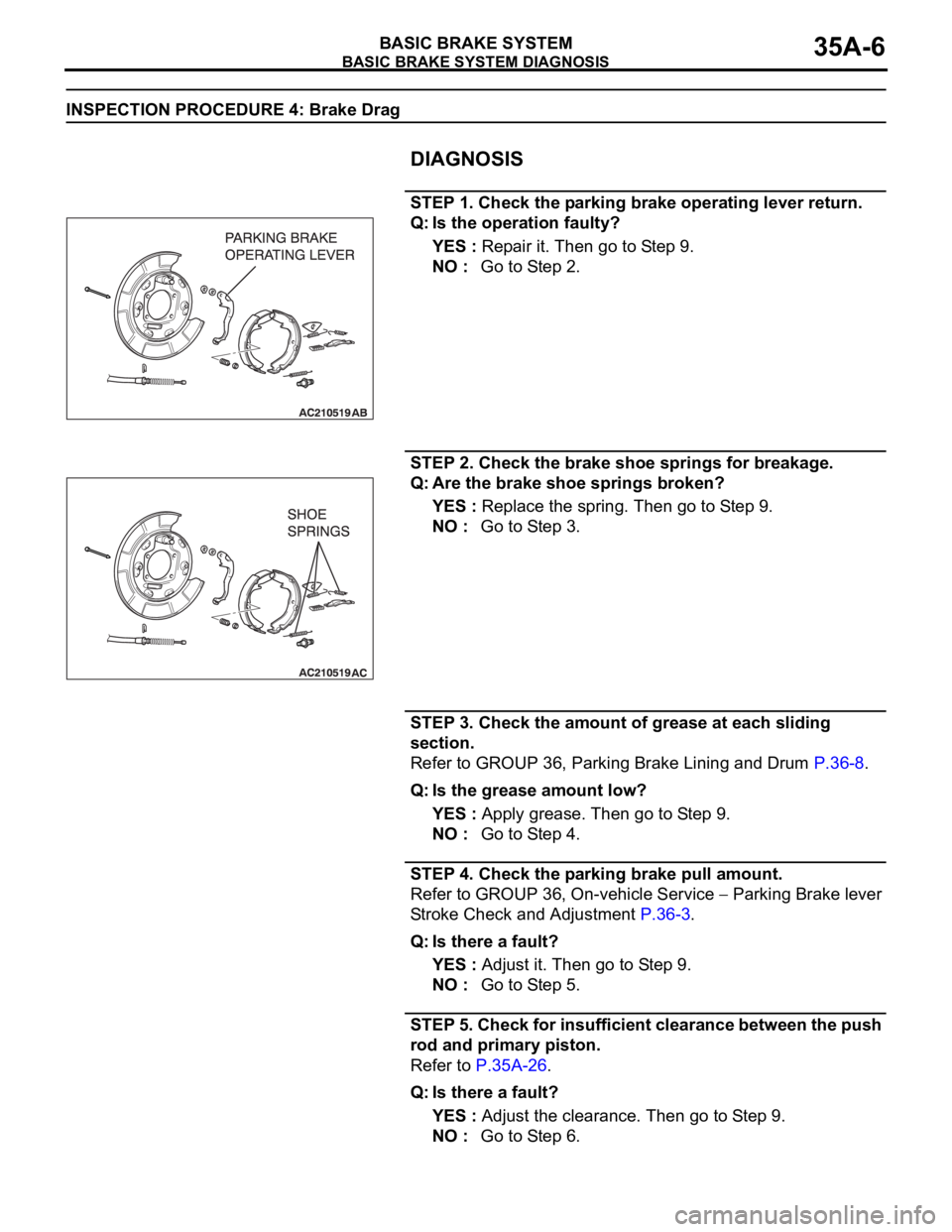 MITSUBISHI 380 2005 Workshop Manual BASIC BRAKE SYSTEM DIAGNOSIS
BASIC BRAKE SYSTEM35A-6
INSPECTION PROCEDURE 4: Brake Drag
.
DIAGNOSIS
STEP 1. Check the parking brake operating lever return.
Q: Is the operation faulty?
YES : Repair it. MITSUBISHI 380 2005 Workshop Manual BASIC BRAKE SYSTEM DIAGNOSIS
BASIC BRAKE SYSTEM35A-6
INSPECTION PROCEDURE 4: Brake Drag
.
DIAGNOSIS
STEP 1. Check the parking brake operating lever return.
Q: Is the operation faulty?
YES : Repair it.