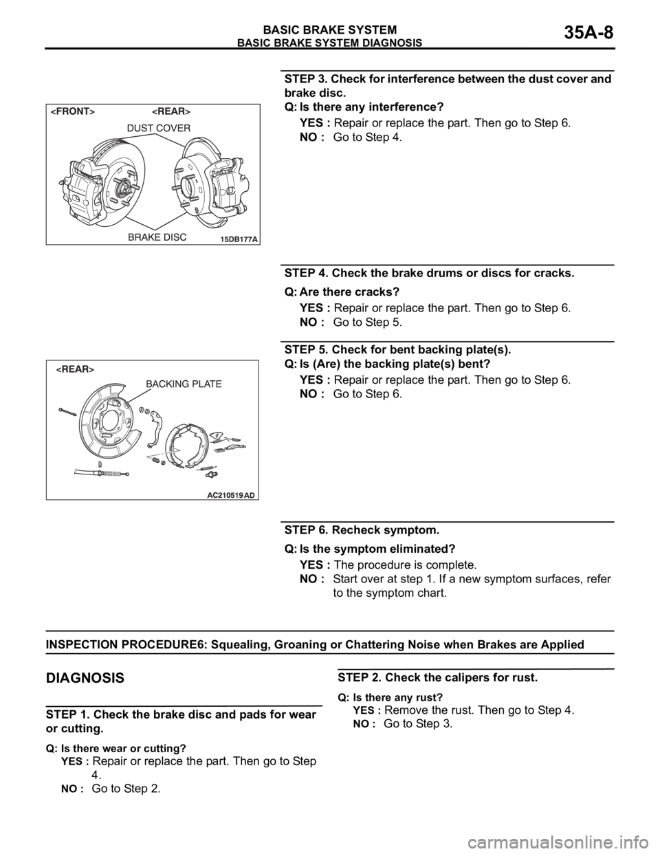 MITSUBISHI 380 2005 Service Manual BASIC BRAKE SYSTEM DIAGNOSIS
BASIC BRAKE SYSTEM35A-8
STEP 3. Check for interference between the dust cover and
brake disc.
Q: Is there any interference?
YES : Repair or replace the part. Then go to S MITSUBISHI 380 2005 Service Manual BASIC BRAKE SYSTEM DIAGNOSIS
BASIC BRAKE SYSTEM35A-8
STEP 3. Check for interference between the dust cover and
brake disc.
Q: Is there any interference?
YES : Repair or replace the part. Then go to S
