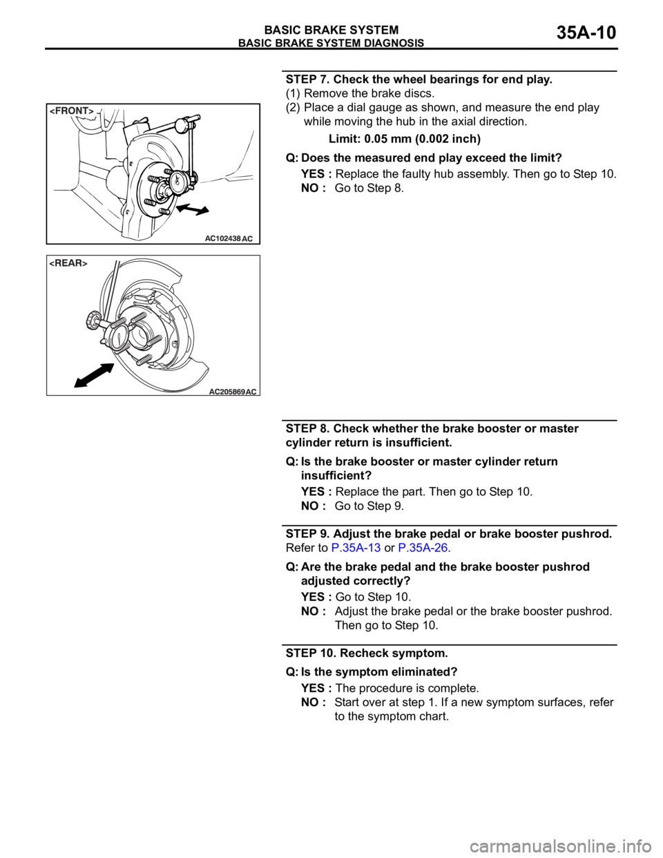 MITSUBISHI 380 2005 Service Manual BASIC BRAKE SYSTEM DIAGNOSIS
BASIC BRAKE SYSTEM35A-10
STEP 7. Check the wheel bearings for end play.
(1) Remove the brake discs.
(2) Place a dial gauge as shown, and measure the end play
while moving MITSUBISHI 380 2005 Service Manual BASIC BRAKE SYSTEM DIAGNOSIS
BASIC BRAKE SYSTEM35A-10
STEP 7. Check the wheel bearings for end play.
(1) Remove the brake discs.
(2) Place a dial gauge as shown, and measure the end play
while moving
