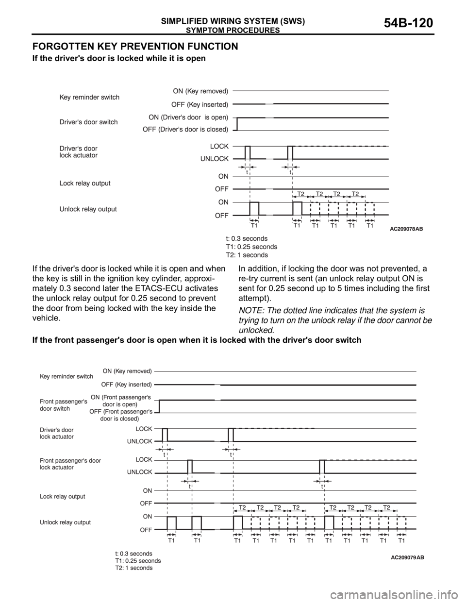MITSUBISHI 380 2005 Workshop Manual SYMPTOM PROCEDURES
SIMPLIFIED WIRING SYSTEM (SWS)54B-120
FORGOTTEN KEY PREVENTION FUNCTION
If the driver's door is locked while it is open
If the driver's door is locked while it is open and w MITSUBISHI 380 2005 Workshop Manual SYMPTOM PROCEDURES
SIMPLIFIED WIRING SYSTEM (SWS)54B-120
FORGOTTEN KEY PREVENTION FUNCTION
If the driver's door is locked while it is open
If the driver's door is locked while it is open and w