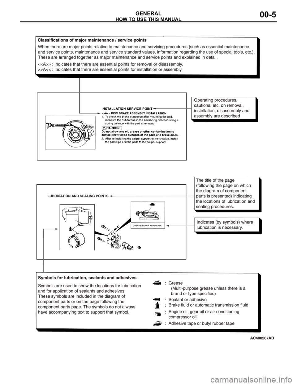 MITSUBISHI 380 2005 Workshop Manual HOW TO USE THIS MANUAL
GENERAL00-5 MITSUBISHI 380 2005 Workshop Manual HOW TO USE THIS MANUAL
GENERAL00-5