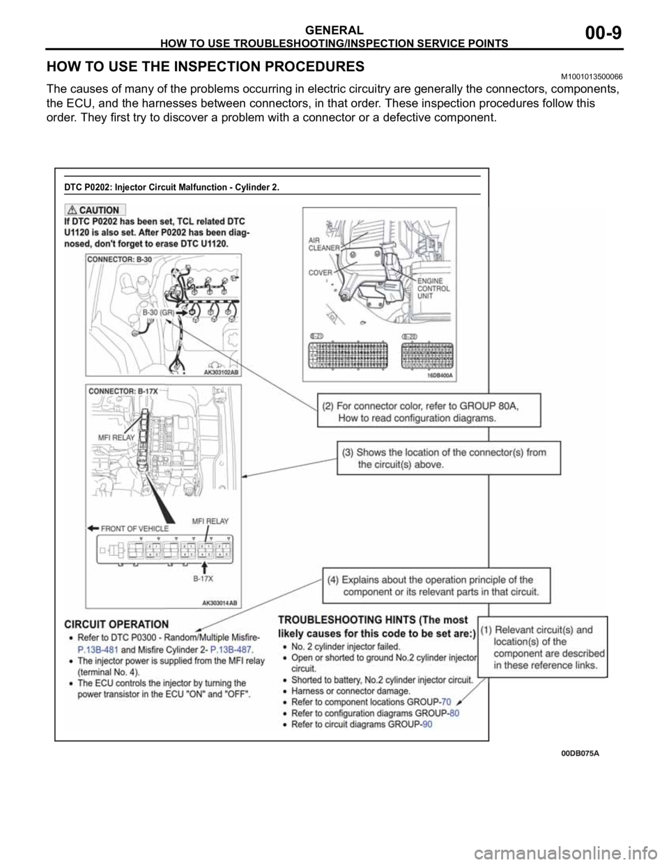 MITSUBISHI 380 2005 Workshop Manual HOW TO USE TROUBLESHOOTING/INSPECTION SERVICE POINTS
GENERAL00-9
HOW TO USE THE INSPECTION PROCEDURESM1001013500066
The causes of many of the problems occurring in electric circuitry are generally the MITSUBISHI 380 2005 Workshop Manual HOW TO USE TROUBLESHOOTING/INSPECTION SERVICE POINTS
GENERAL00-9
HOW TO USE THE INSPECTION PROCEDURESM1001013500066
The causes of many of the problems occurring in electric circuitry are generally the