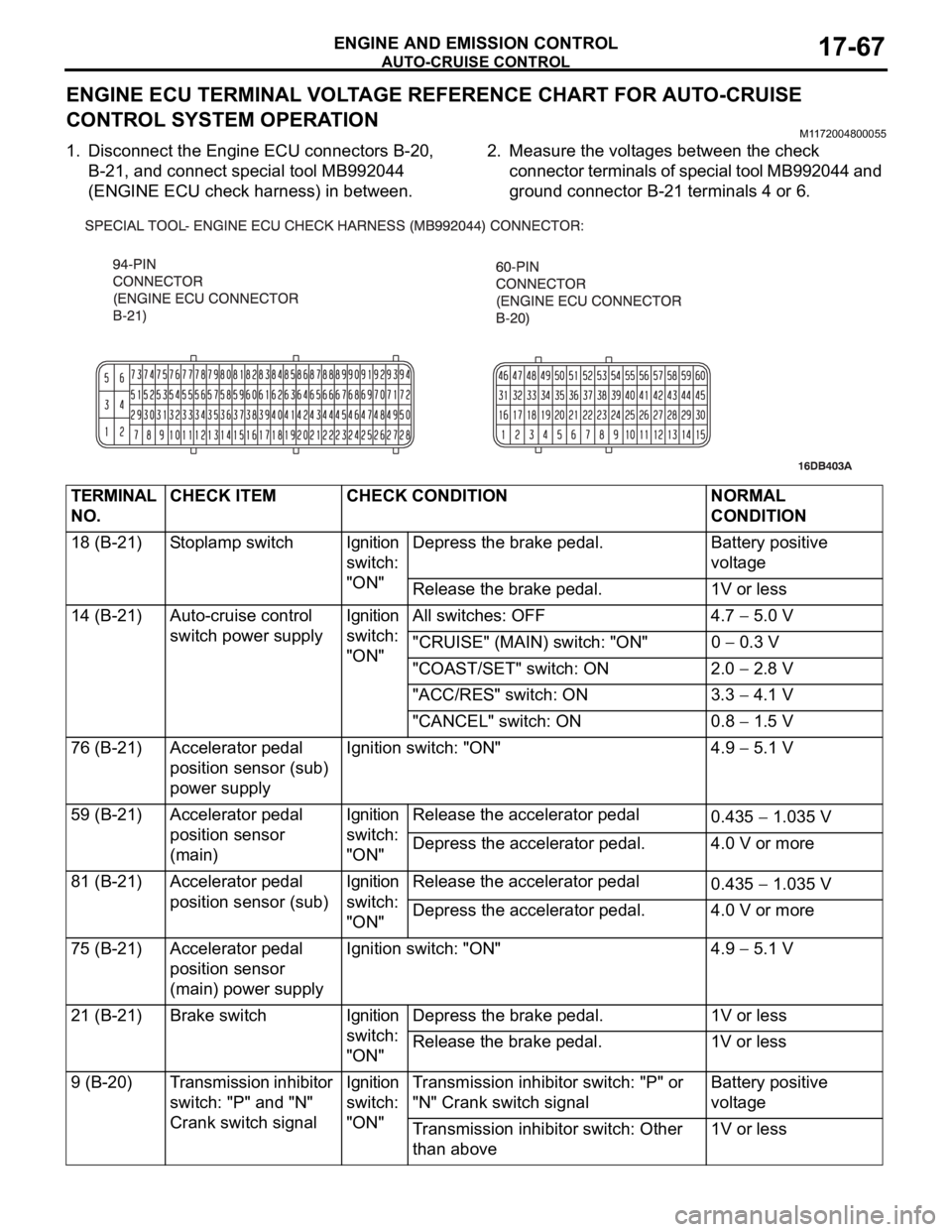 MITSUBISHI 380 2005 Workshop Manual AUTO-CRUISE CONTROL
ENGINE AND EMISSION CONTROL17-67
ENGINE ECU TERMINAL VOLTAGE REFERENCE CHART FOR AUTO-CRUISE
CONTROL SYSTEM OPERATION
M1172004800055
1. Disconnect the Engine ECU connectors B-20, MITSUBISHI 380 2005 Workshop Manual AUTO-CRUISE CONTROL
ENGINE AND EMISSION CONTROL17-67
ENGINE ECU TERMINAL VOLTAGE REFERENCE CHART FOR AUTO-CRUISE
CONTROL SYSTEM OPERATION
M1172004800055
1. Disconnect the Engine ECU connectors B-20,