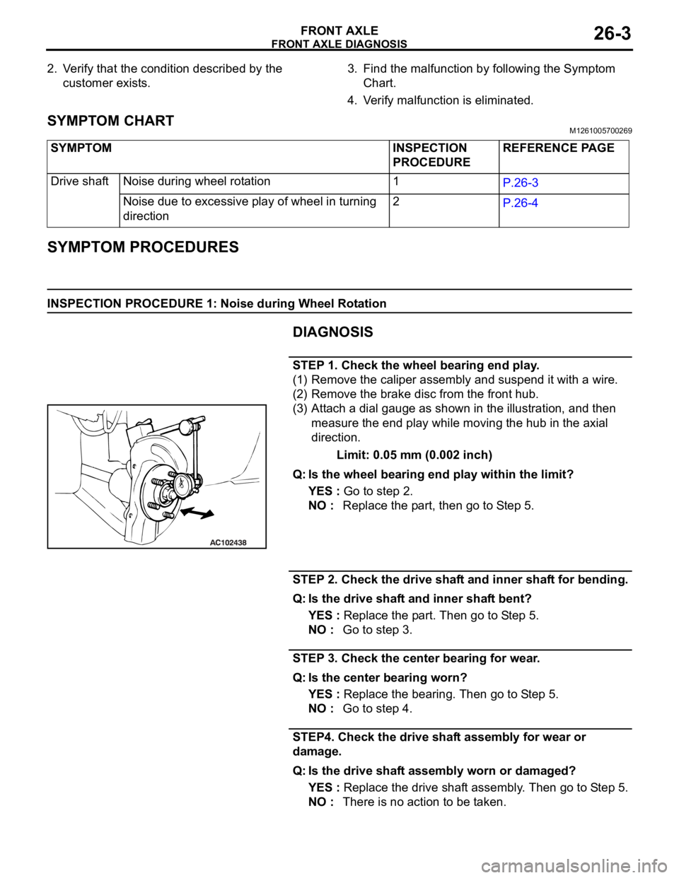 MITSUBISHI 380 2005  Workshop Manual FRONT AXLE DIAGNOSIS
FRONT AXLE26-3
2. Verify that the condition described by the 
customer exists.3. Find the malfunction by following the Symptom 
Chart.
4. Verify malfunction is eliminated.
SYMPTOM