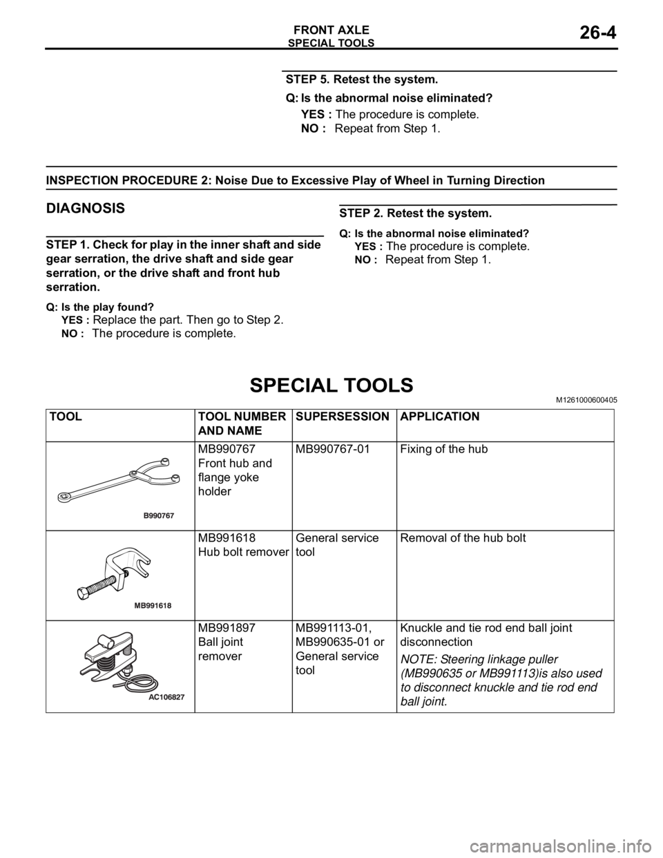 MITSUBISHI 380 2005 Owners Guide SPECIAL TOOLS
FRONT AXLE26-4
STEP 5. Retest the system.
Q: Is the abnormal noise eliminated?
YES : The procedure is complete.
NO : Repeat from Step 1.
INSPECTION PROCEDURE 2: Noise Due to Excessive Pl MITSUBISHI 380 2005 Owners Guide SPECIAL TOOLS
FRONT AXLE26-4
STEP 5. Retest the system.
Q: Is the abnormal noise eliminated?
YES : The procedure is complete.
NO : Repeat from Step 1.
INSPECTION PROCEDURE 2: Noise Due to Excessive Pl
