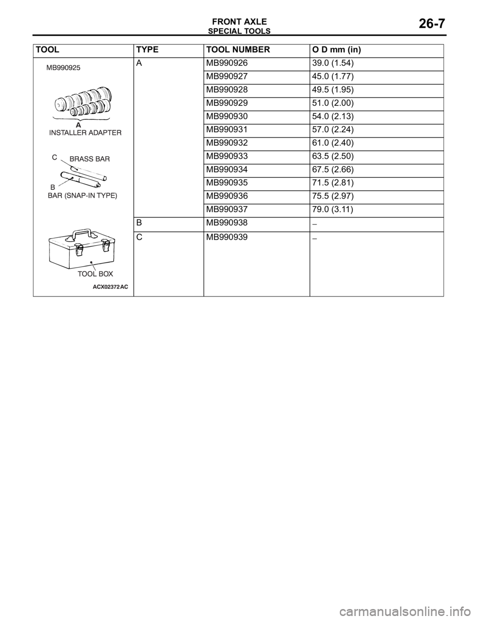 MITSUBISHI 380 2005  Workshop Manual SPECIAL TOOLS
FRONT AXLE26-7
TOOL TYPE TOOL NUMBER O D mm (in)
A MB990926 39.0 (1.54)
MB990927 45.0 (1.77)
MB990928 49.5 (1.95)
MB990929 51.0 (2.00)
MB990930 54.0 (2.13)
MB990931 57.0 (2.24)
MB990932 