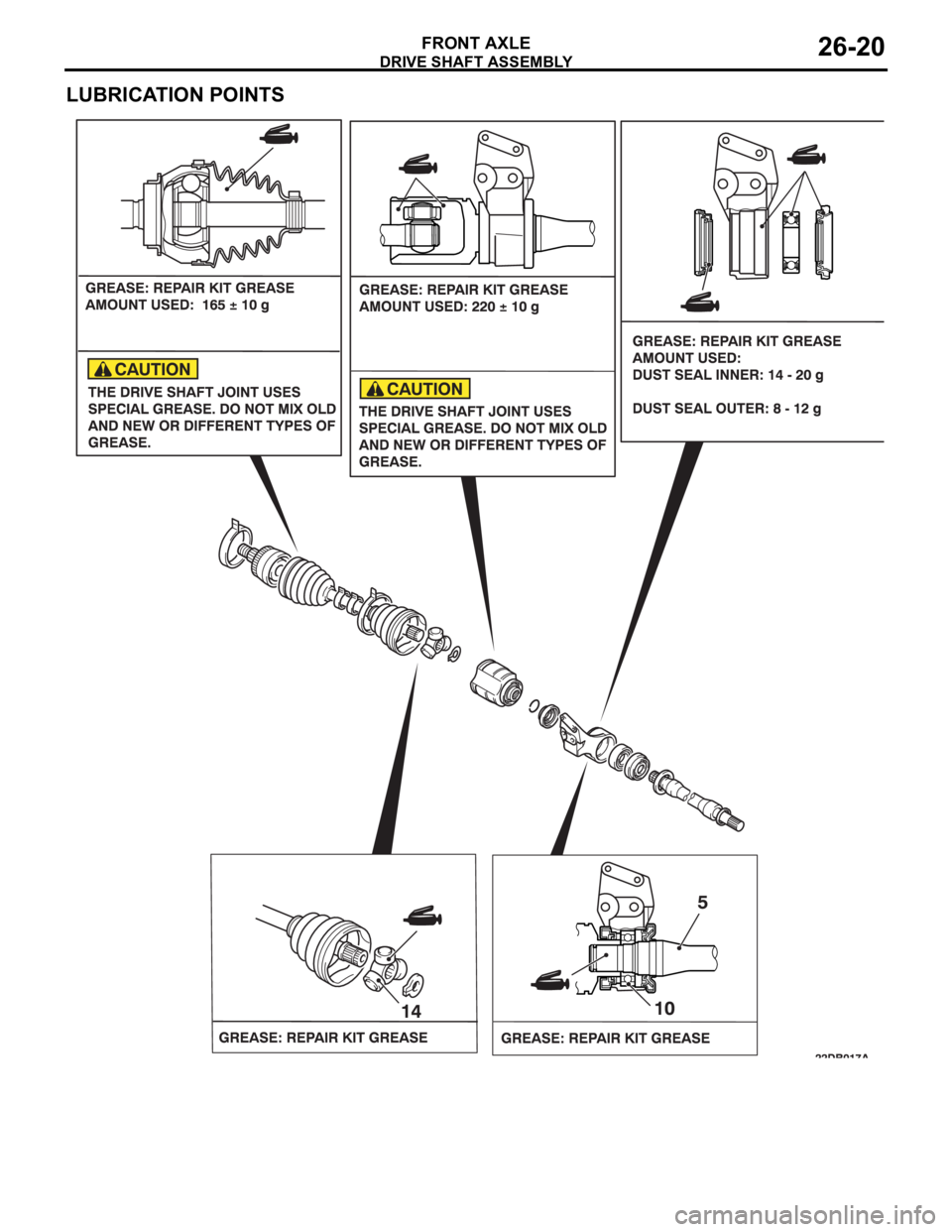 MITSUBISHI 380 2005  Workshop Manual DRIVE SHAFT ASSEMBLY
FRONT AXLE26-20
LUBRICATION POINTS 