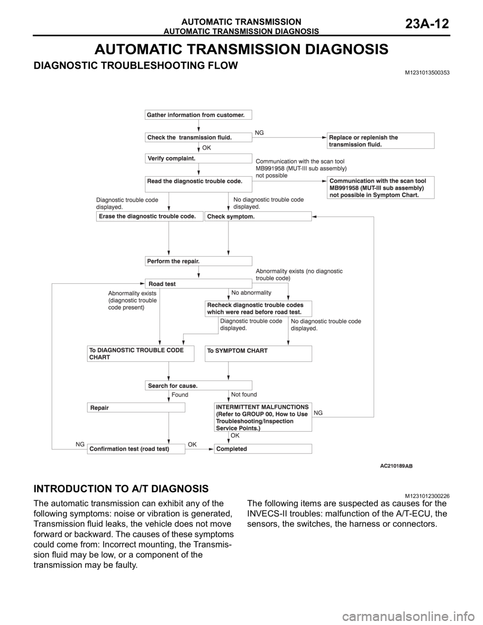 MITSUBISHI 380 2005  Workshop Manual AUTOMATIC TRANSMISSION DIAGNOSIS
AUTOMATIC TRANSMISSION23A-12
AUTOMATIC TRANSMISSION DIAGNOSIS
DIAGNOSTIC TROUBLESHOOTING FLOWM1231013500353
INTRODUCTION TO A/T DIAGNOSISM1231012300226
The automatic t