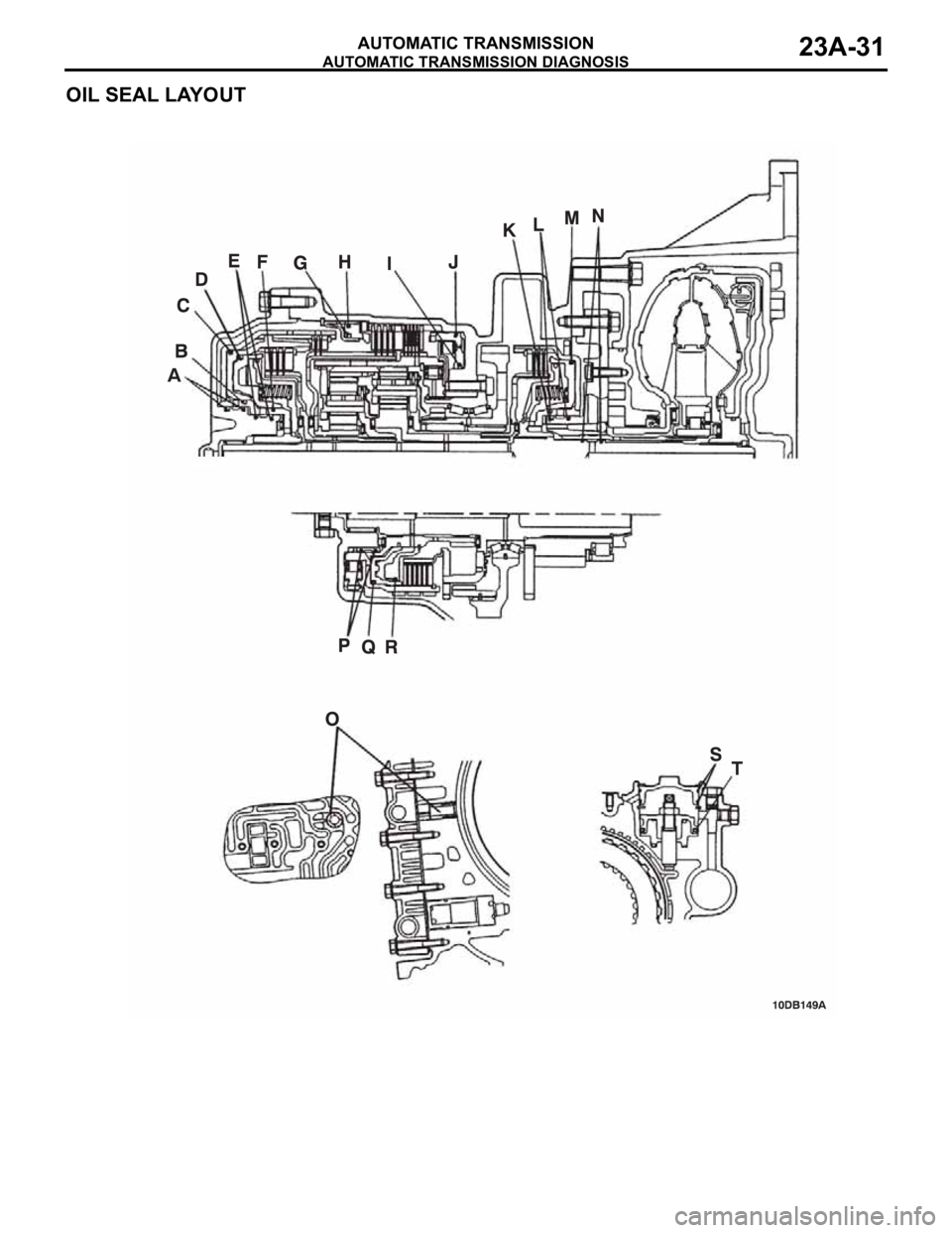 MITSUBISHI 380 2005 Workshop Manual AUTOMATIC TRANSMISSION DIAGNOSIS
AUTOMATIC TRANSMISSION23A-31
OIL SEAL LAYOUT MITSUBISHI 380 2005 Workshop Manual AUTOMATIC TRANSMISSION DIAGNOSIS
AUTOMATIC TRANSMISSION23A-31
OIL SEAL LAYOUT