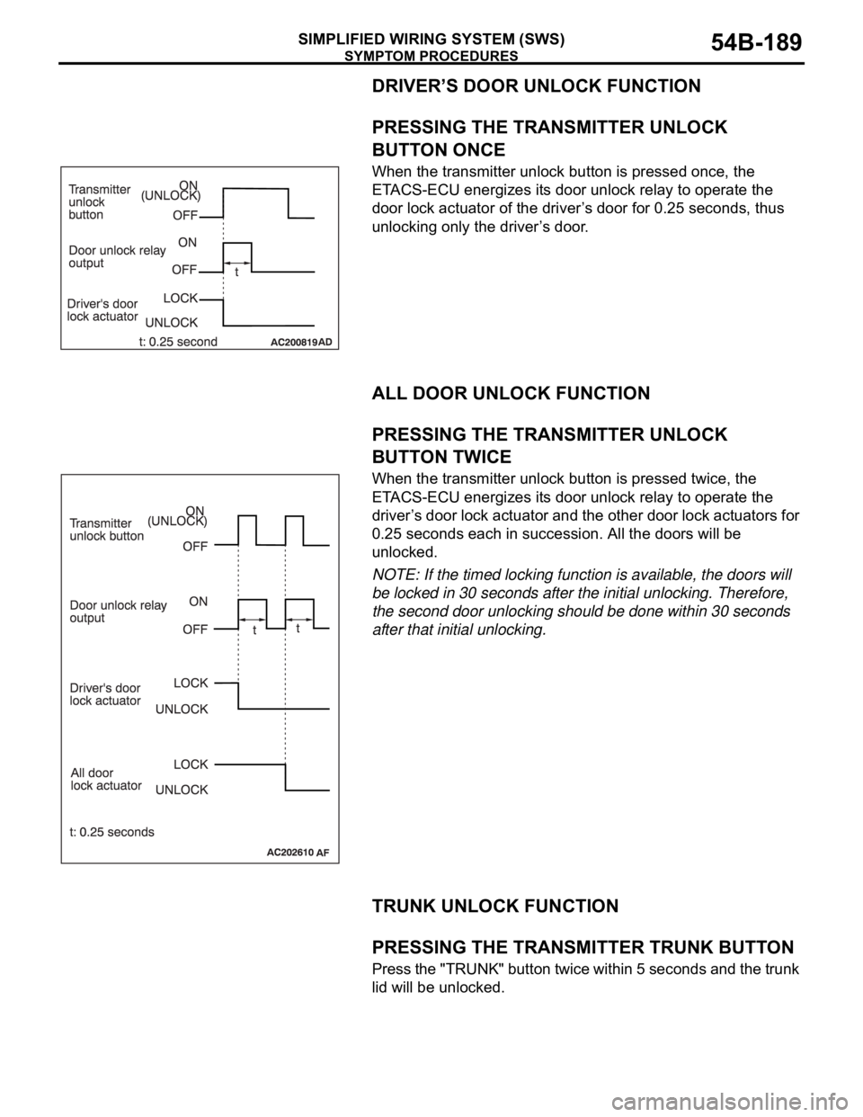 MITSUBISHI 380 2005 Owners Manual SYMPTOM PROCEDURES
SIMPLIFIED WIRING SYSTEM (SWS)54B-189
DRIVER’S DOOR UNLOCK FUNCTION
.
PRESSING THE TRANSMITTER UNLOCK
BUTTON ONCE
When the transmitter unlock button is pressed once, the
ETACS-E MITSUBISHI 380 2005 Owners Manual SYMPTOM PROCEDURES
SIMPLIFIED WIRING SYSTEM (SWS)54B-189
DRIVER’S DOOR UNLOCK FUNCTION
.
PRESSING THE TRANSMITTER UNLOCK
BUTTON ONCE
When the transmitter unlock button is pressed once, the
ETACS-E
