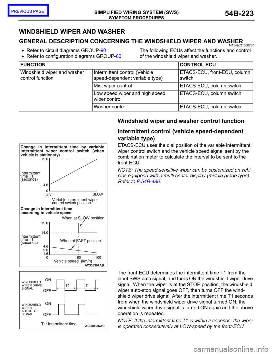 MITSUBISHI 380 2005 Repair Manual SYMPTOM PROCEDURES
SIMPLIFIED WIRING SYSTEM (SWS)54B-223
54B
WINDSHIELD WIPER AND WASHER
GENERAL DESCRIPTION CONCERNING THE WINDSHIELD WIPER AND WASHERM1549021500257
Refer to circuit diagrams GROUP-90 MITSUBISHI 380 2005 Repair Manual SYMPTOM PROCEDURES
SIMPLIFIED WIRING SYSTEM (SWS)54B-223
54B
WINDSHIELD WIPER AND WASHER
GENERAL DESCRIPTION CONCERNING THE WINDSHIELD WIPER AND WASHERM1549021500257
Refer to circuit diagrams GROUP-90