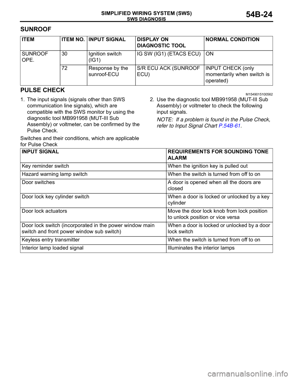 MITSUBISHI 380 2005 Workshop Manual SWS DIAGNOSIS
SIMPLIFIED WIRING SYSTEM (SWS)54B-24
SUNROOF
PULSE CHECK
M1549015100562
1. The input signals (signals other than SWS
communication line signals), which are
compatible with the SWS moni MITSUBISHI 380 2005 Workshop Manual SWS DIAGNOSIS
SIMPLIFIED WIRING SYSTEM (SWS)54B-24
SUNROOF
PULSE CHECK
M1549015100562
1. The input signals (signals other than SWS
communication line signals), which are
compatible with the SWS moni