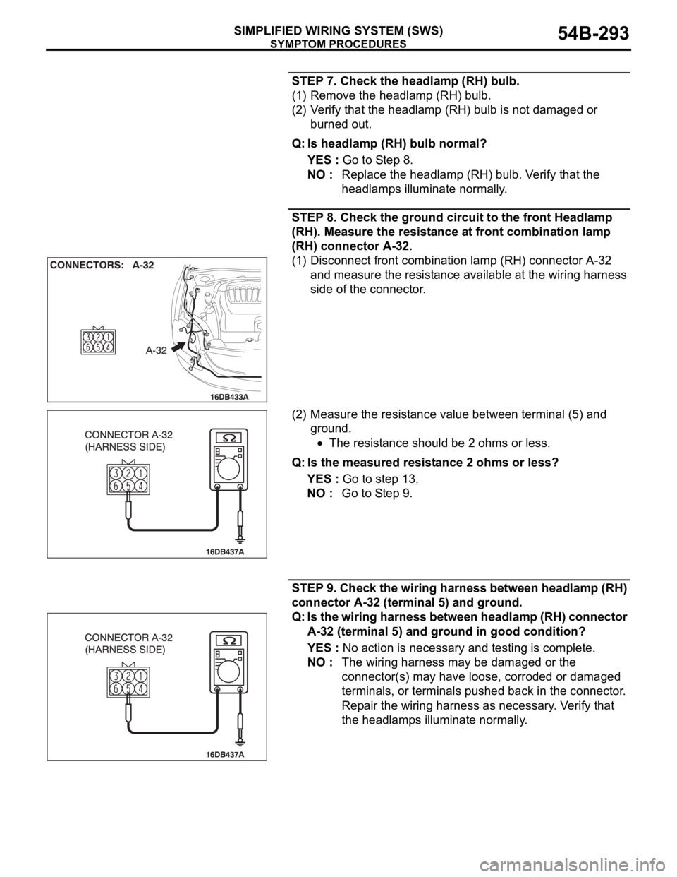 MITSUBISHI 380 2005  Workshop Manual SYMPTOM PROCEDURES
SIMPLIFIED WIRING SYSTEM (SWS)54B-293
STEP 7. Check the headlamp (RH) bulb.
(1) Remove the headlamp (RH) bulb.
(2) Verify that the headlamp (RH) bulb is not damaged or 
burned out.
