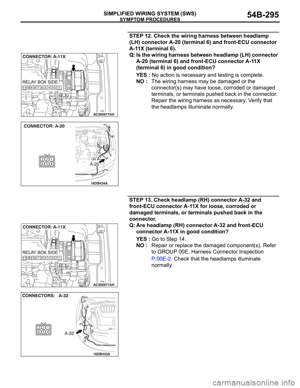MITSUBISHI 380 2005  Workshop Manual SYMPTOM PROCEDURES
SIMPLIFIED WIRING SYSTEM (SWS)54B-295
STEP 12. Check the wiring harness between headlamp 
(LH) connector A-20 (terminal 6) and front-ECU connector 
A-11X (terminal 6).
Q: Is the wir
