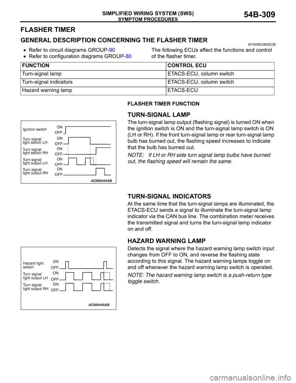 MITSUBISHI 380 2005 Service Manual SYMPTOM PROCEDURES
SIMPLIFIED WIRING SYSTEM (SWS)54B-309
FLASHER TIMER
GENERAL DESCRIPTION CONCERNING THE FLASHER TIMERM1549023600238
Refer to circuit diagrams GROUP-90
Refer to configuration diagrams MITSUBISHI 380 2005 Service Manual SYMPTOM PROCEDURES
SIMPLIFIED WIRING SYSTEM (SWS)54B-309
FLASHER TIMER
GENERAL DESCRIPTION CONCERNING THE FLASHER TIMERM1549023600238
Refer to circuit diagrams GROUP-90
Refer to configuration diagrams