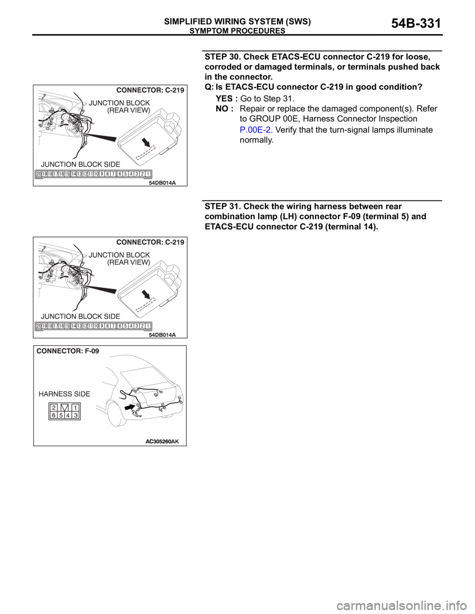 MITSUBISHI 380 2005  Workshop Manual SYMPTOM PROCEDURES
SIMPLIFIED WIRING SYSTEM (SWS)54B-331
STEP 30. Check ETACS-ECU connector C-219 for loose, 
corroded or damaged terminals, or terminals pushed back 
in the connector.
Q: Is ETACS-ECU